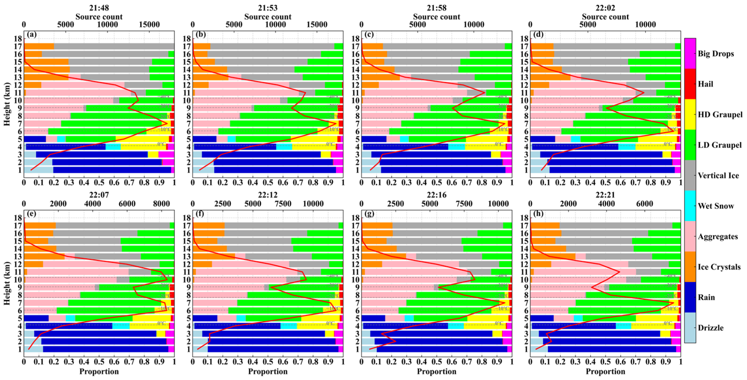 Remotesensing 17 02676 g016