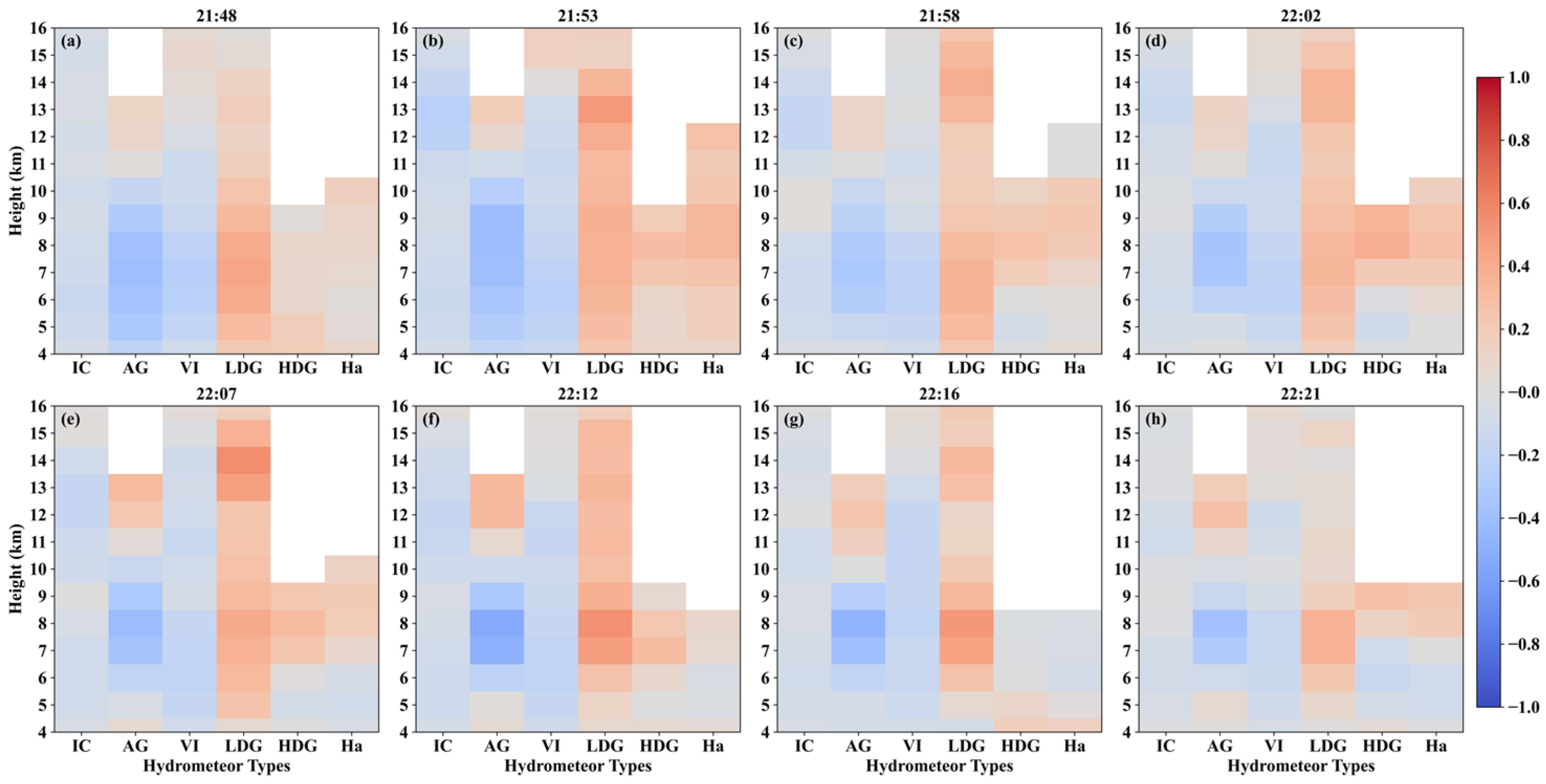 Remotesensing 17 02676 g017