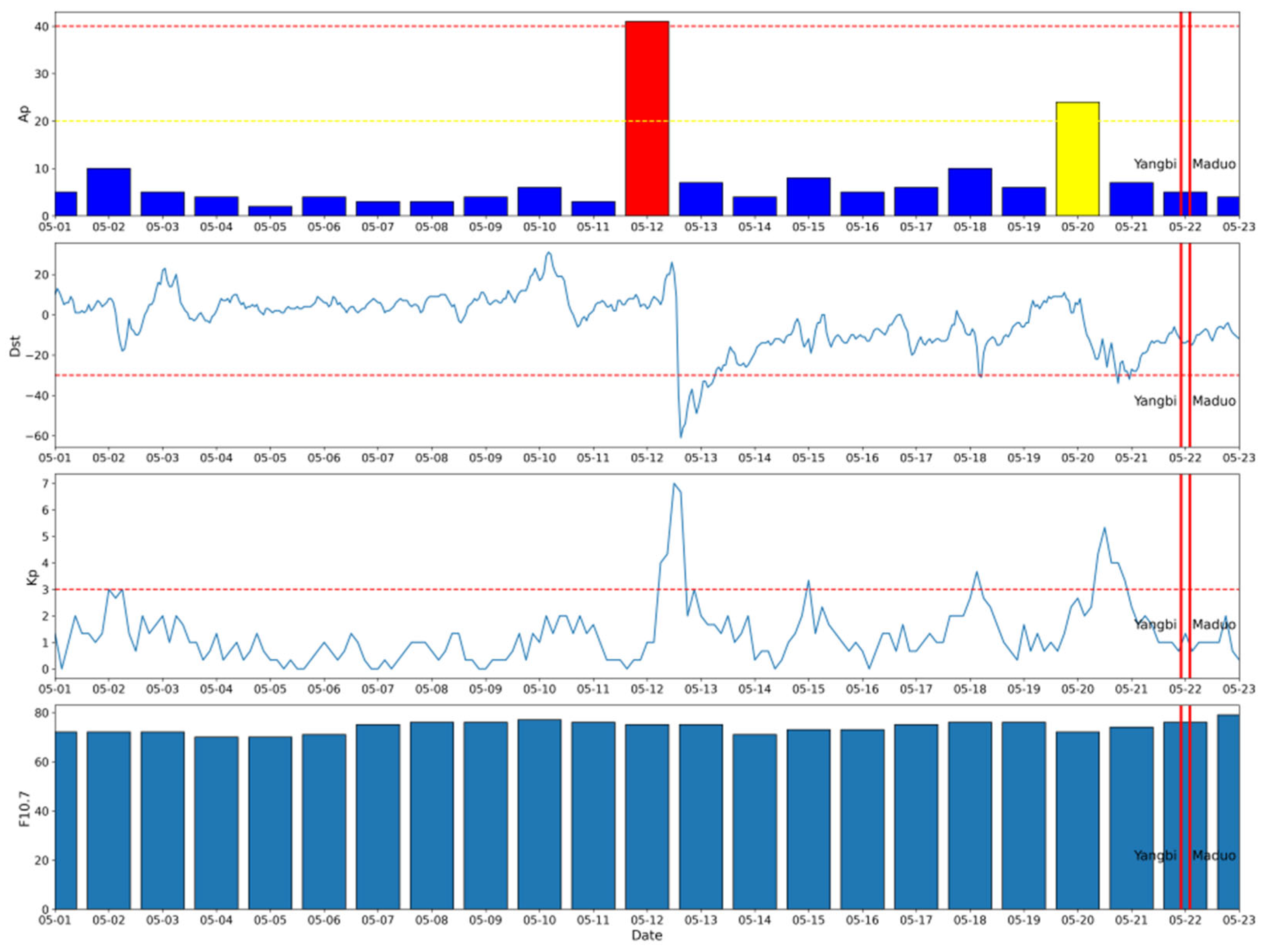 Remotesensing 17 02677 g002 Remotesensing 17 02677 g002