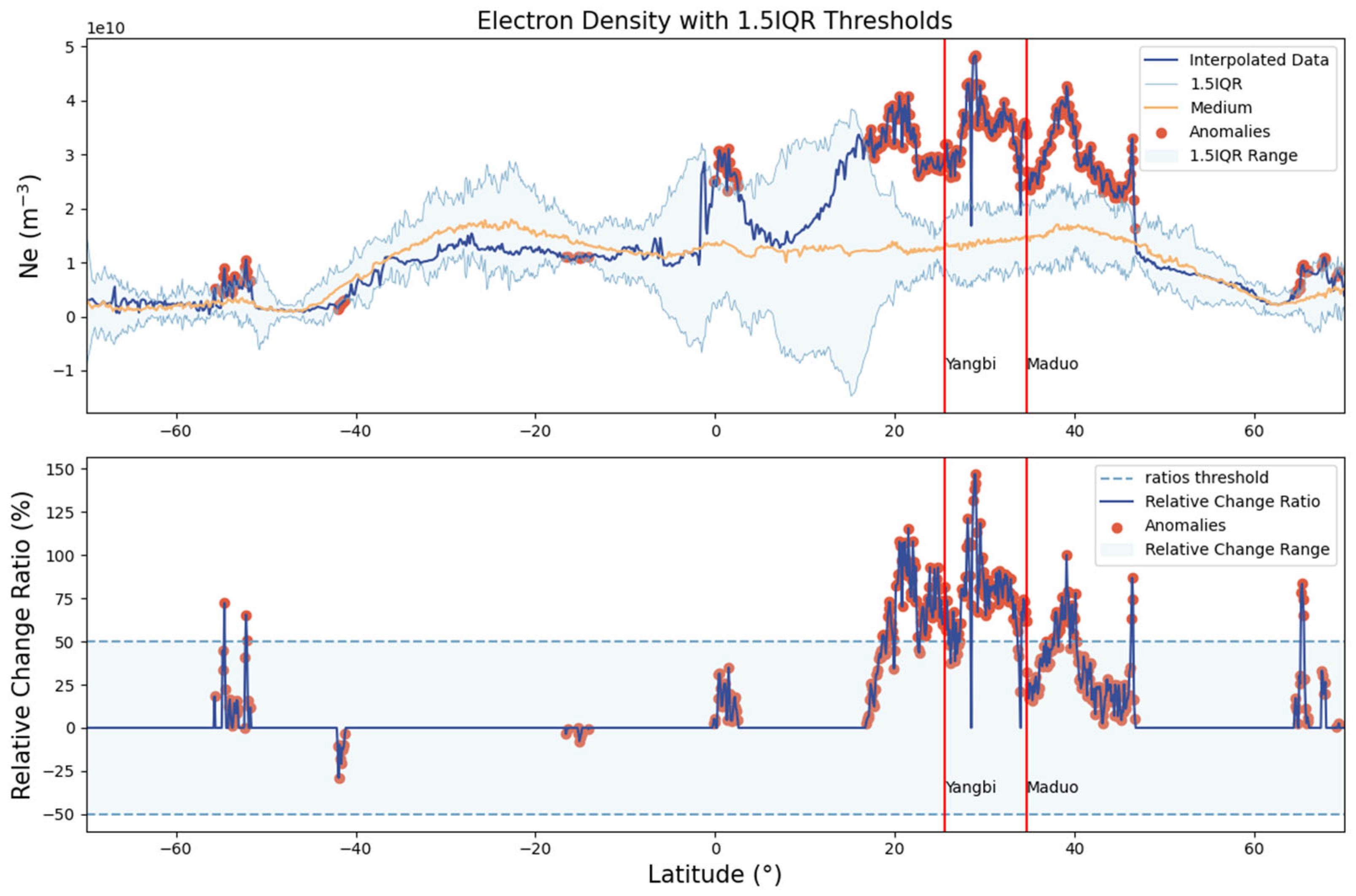 Remotesensing 17 02677 g003 Remotesensing 17 02677 g003