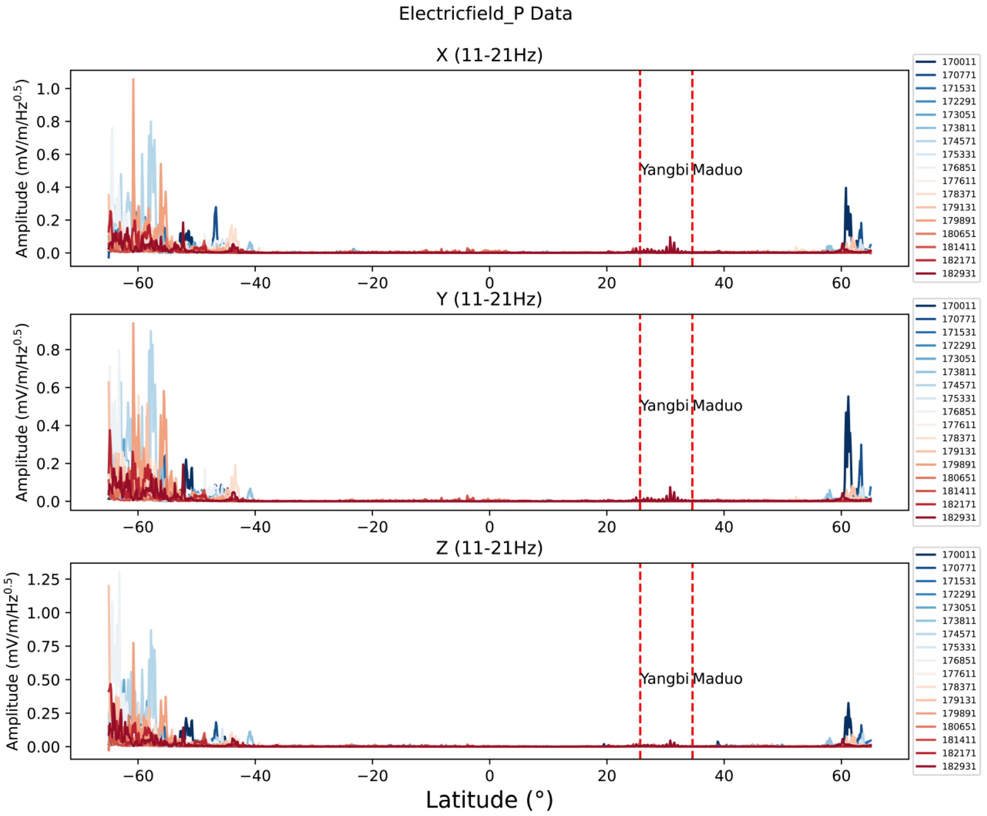 Remotesensing 17 02677 g010 Remotesensing 17 02677 g010