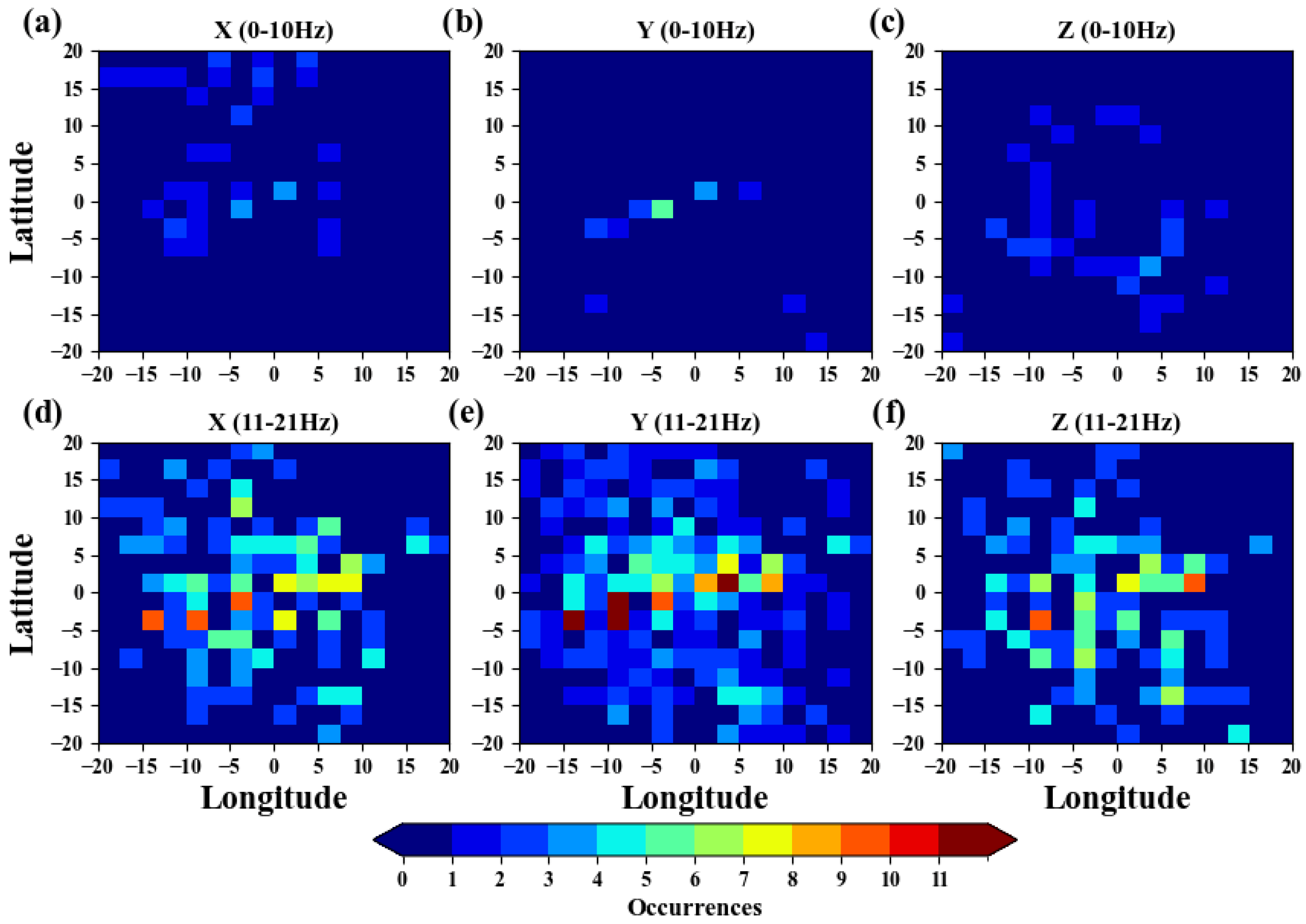 Remotesensing 17 02677 g015 Remotesensing 17 02677 g015
