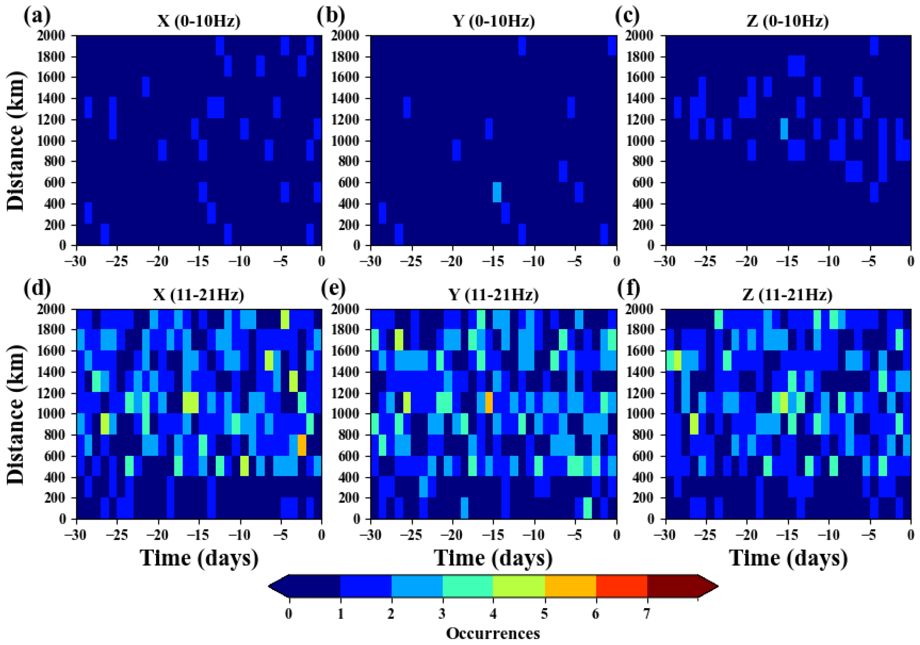 Remotesensing 17 02677 g016 Remotesensing 17 02677 g016