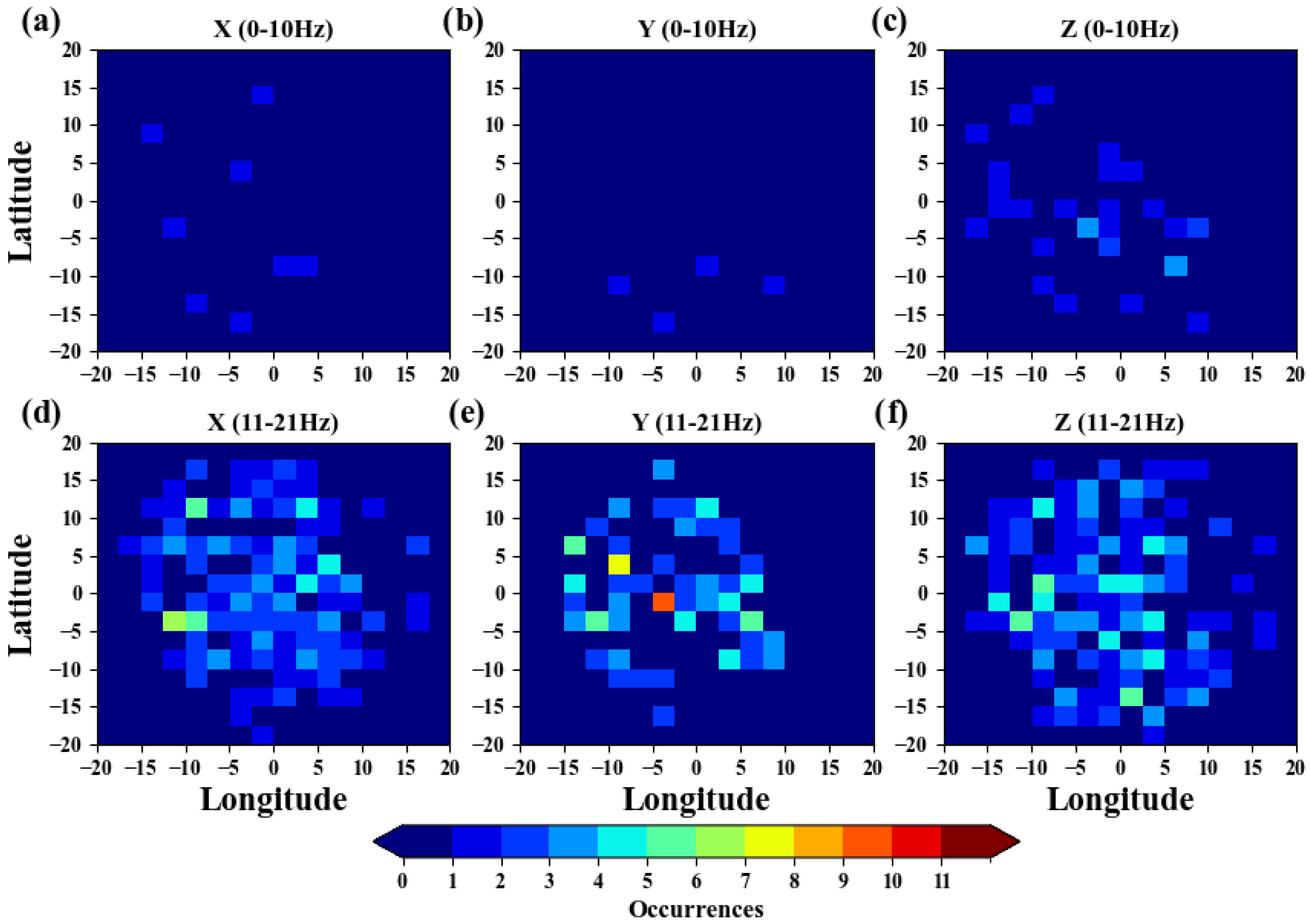 Remotesensing 17 02677 g017 Remotesensing 17 02677 g017