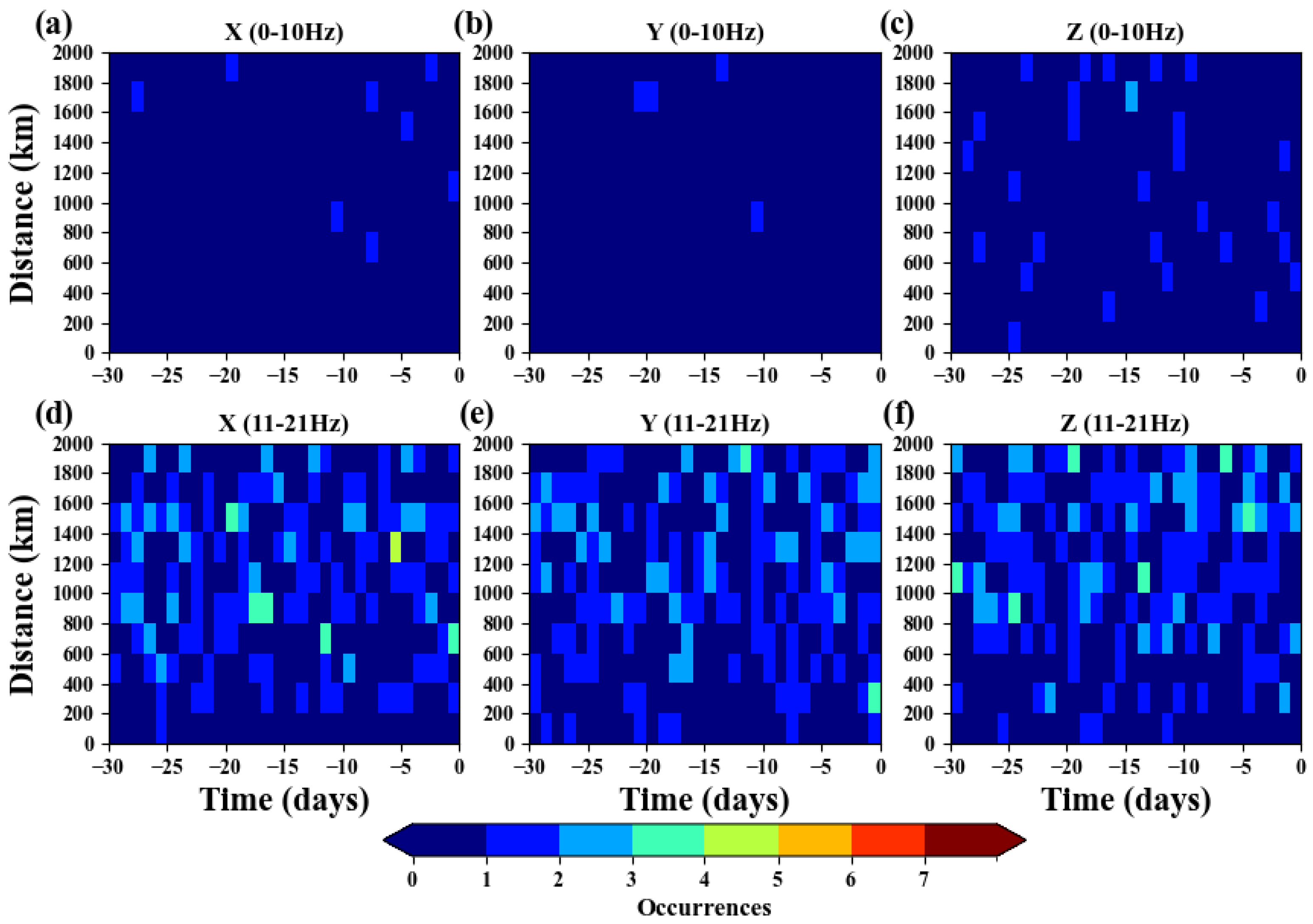 Remotesensing 17 02677 g018 Remotesensing 17 02677 g018