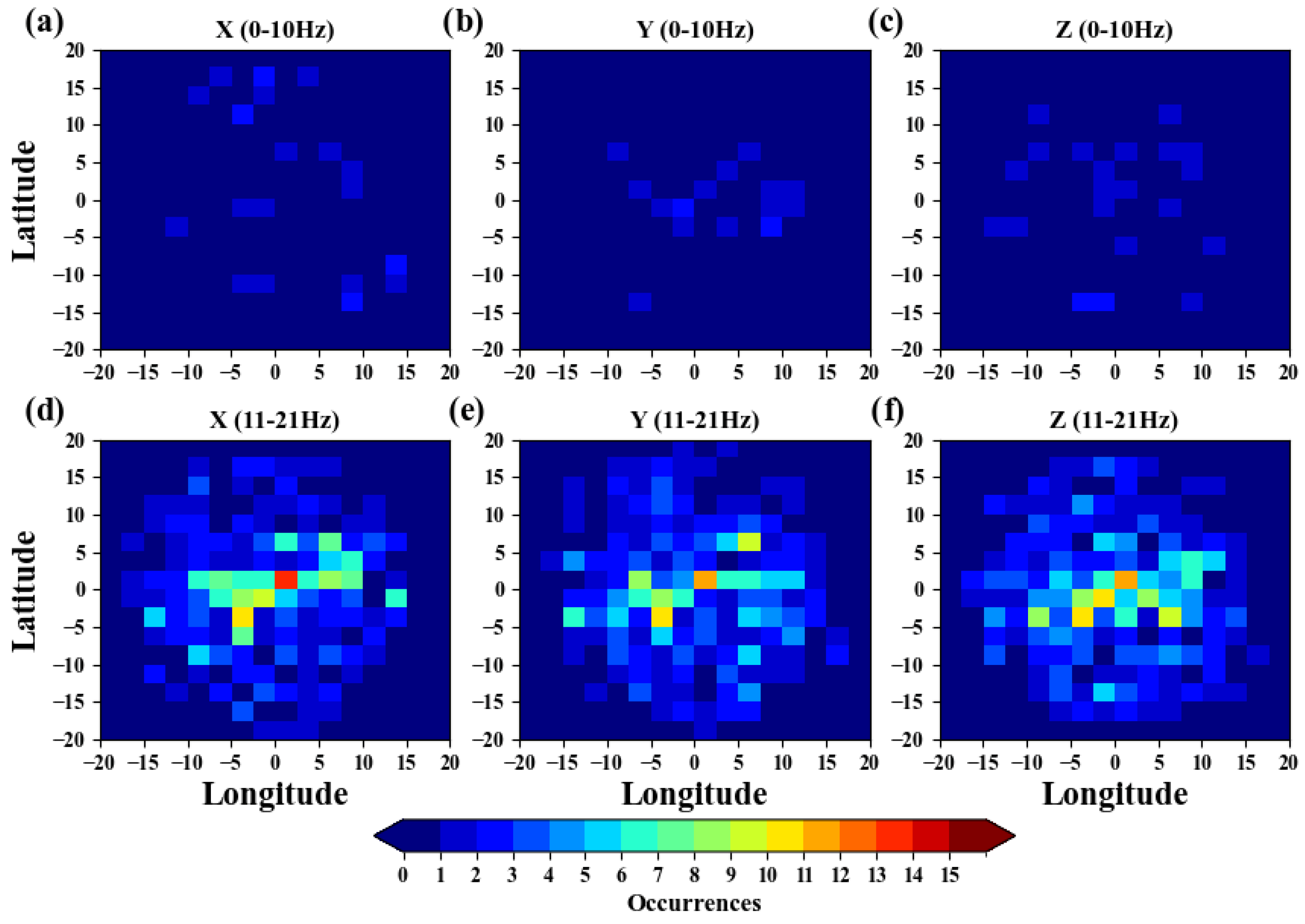 Remotesensing 17 02677 g021 Remotesensing 17 02677 g021