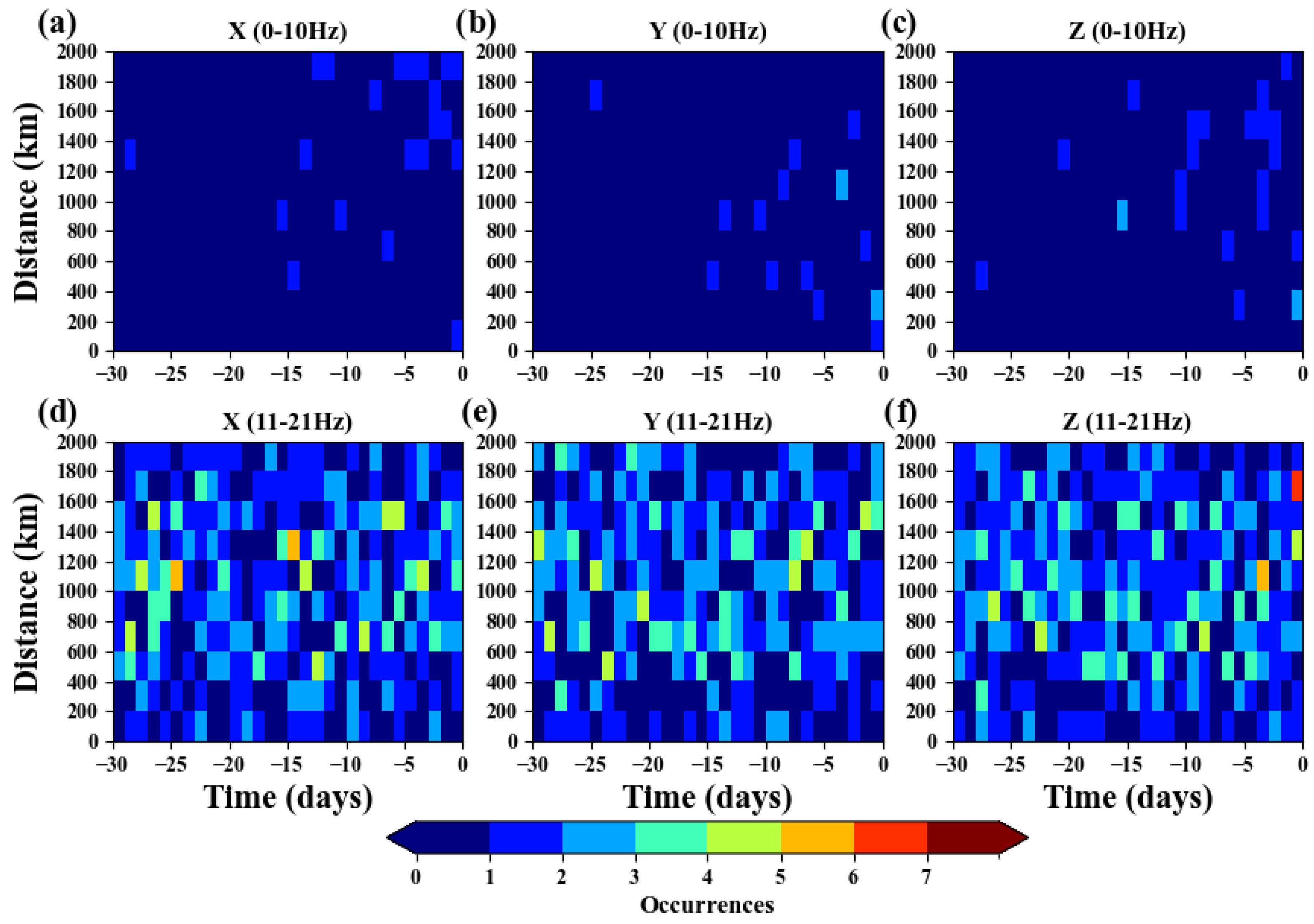 Remotesensing 17 02677 g022 Remotesensing 17 02677 g022