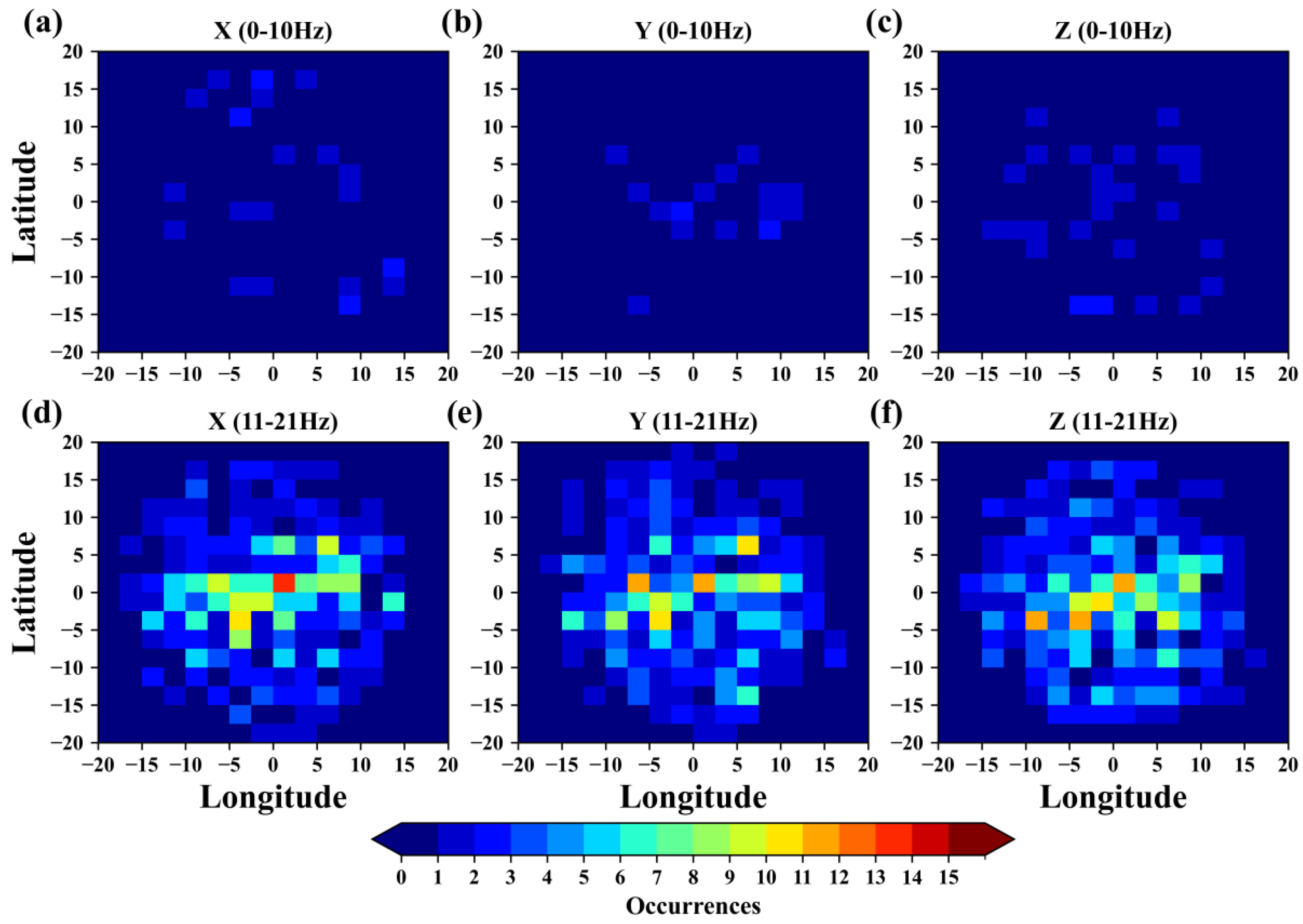 Remotesensing 17 02677 g025 Remotesensing 17 02677 g025