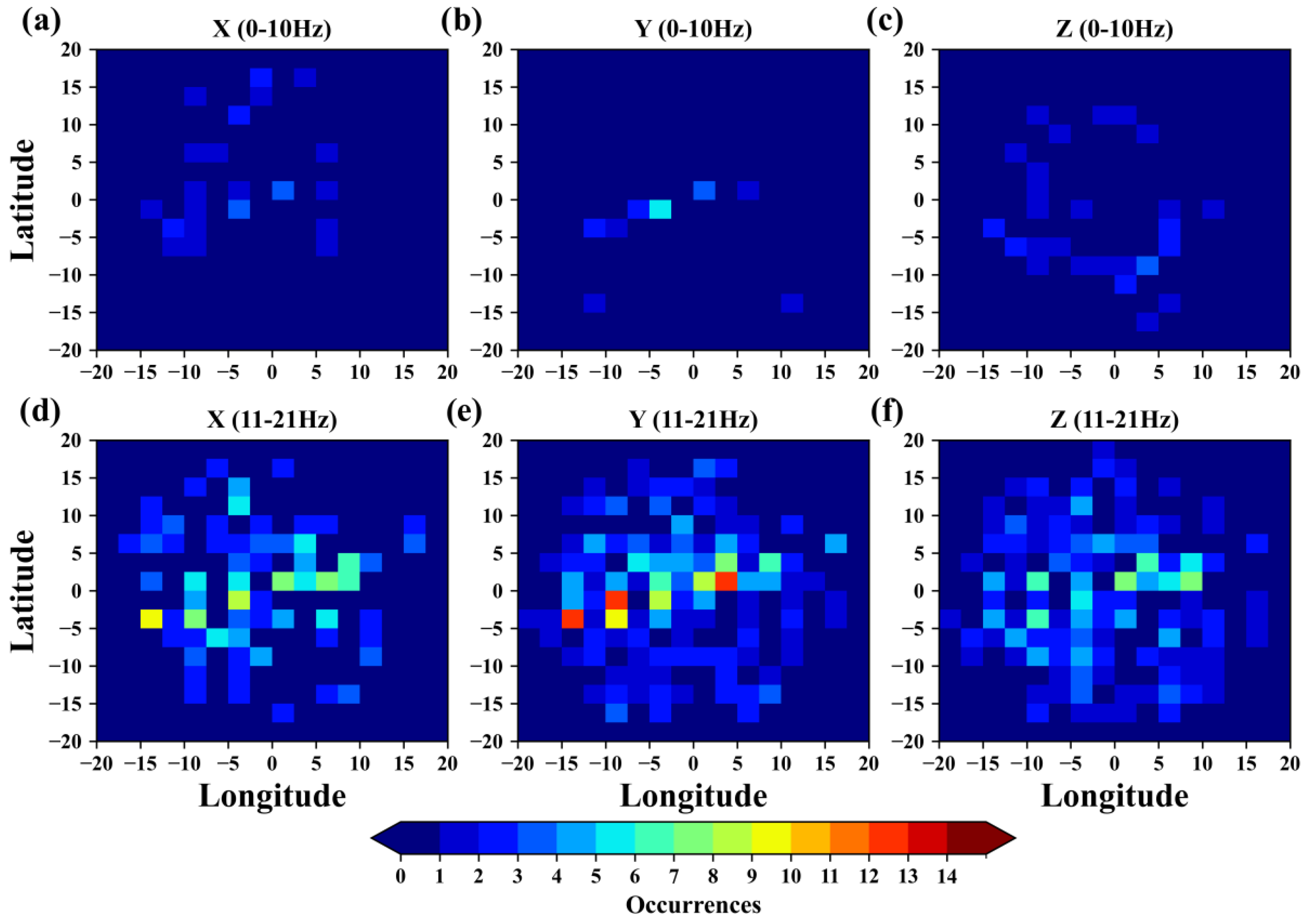 Remotesensing 17 02677 g026 Remotesensing 17 02677 g026