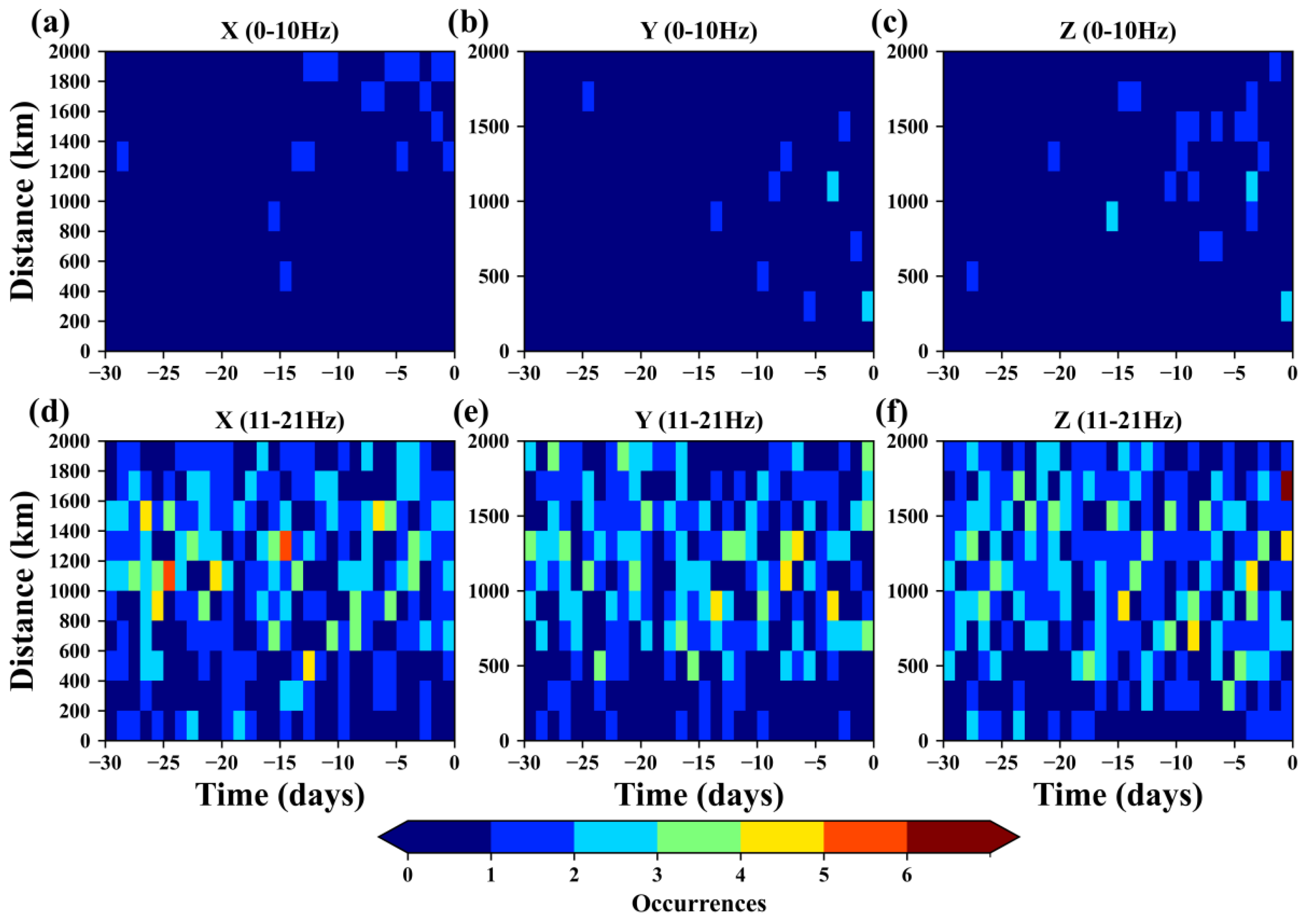 Remotesensing 17 02677 g027 Remotesensing 17 02677 g027