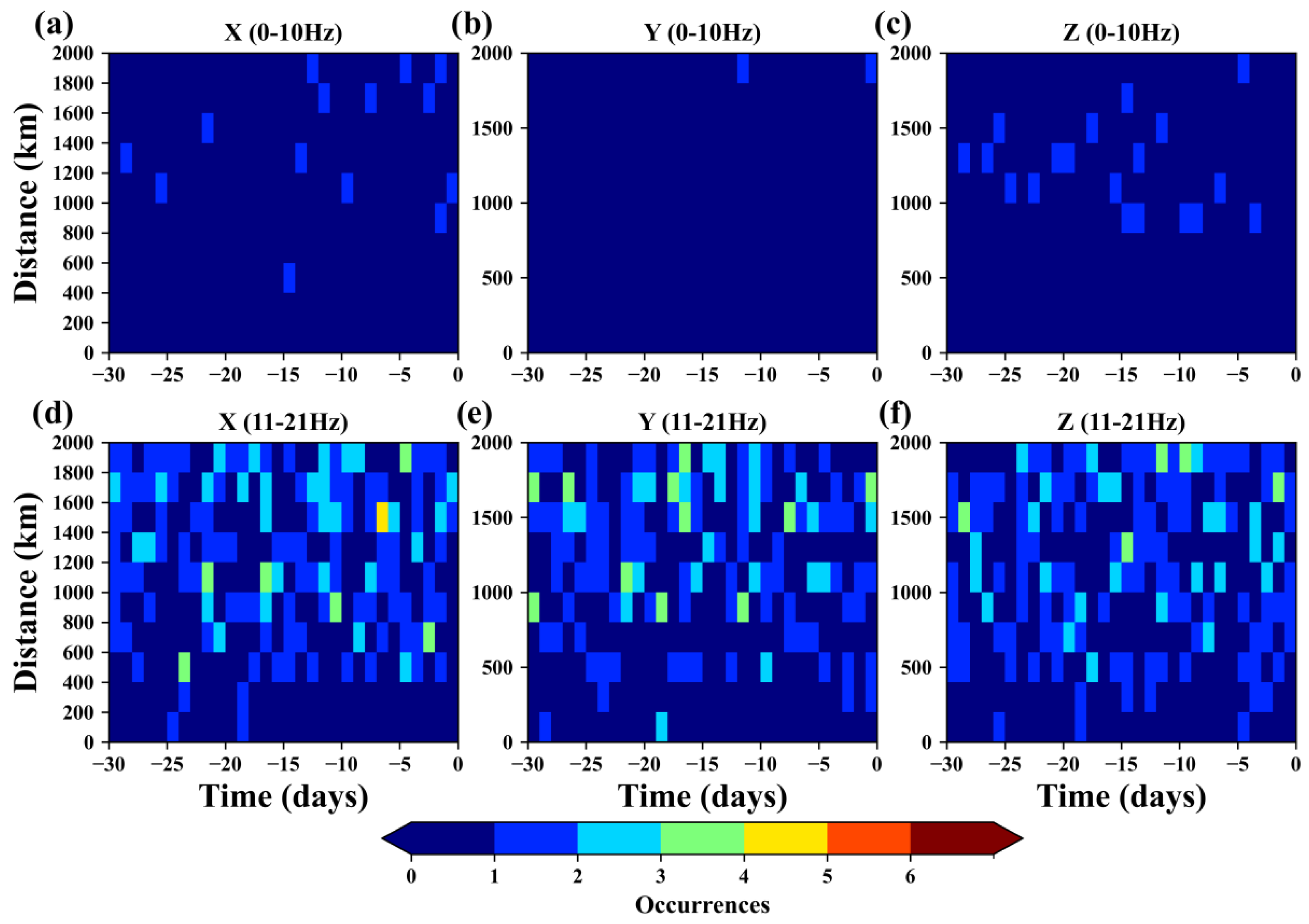 Remotesensing 17 02677 g028 Remotesensing 17 02677 g028