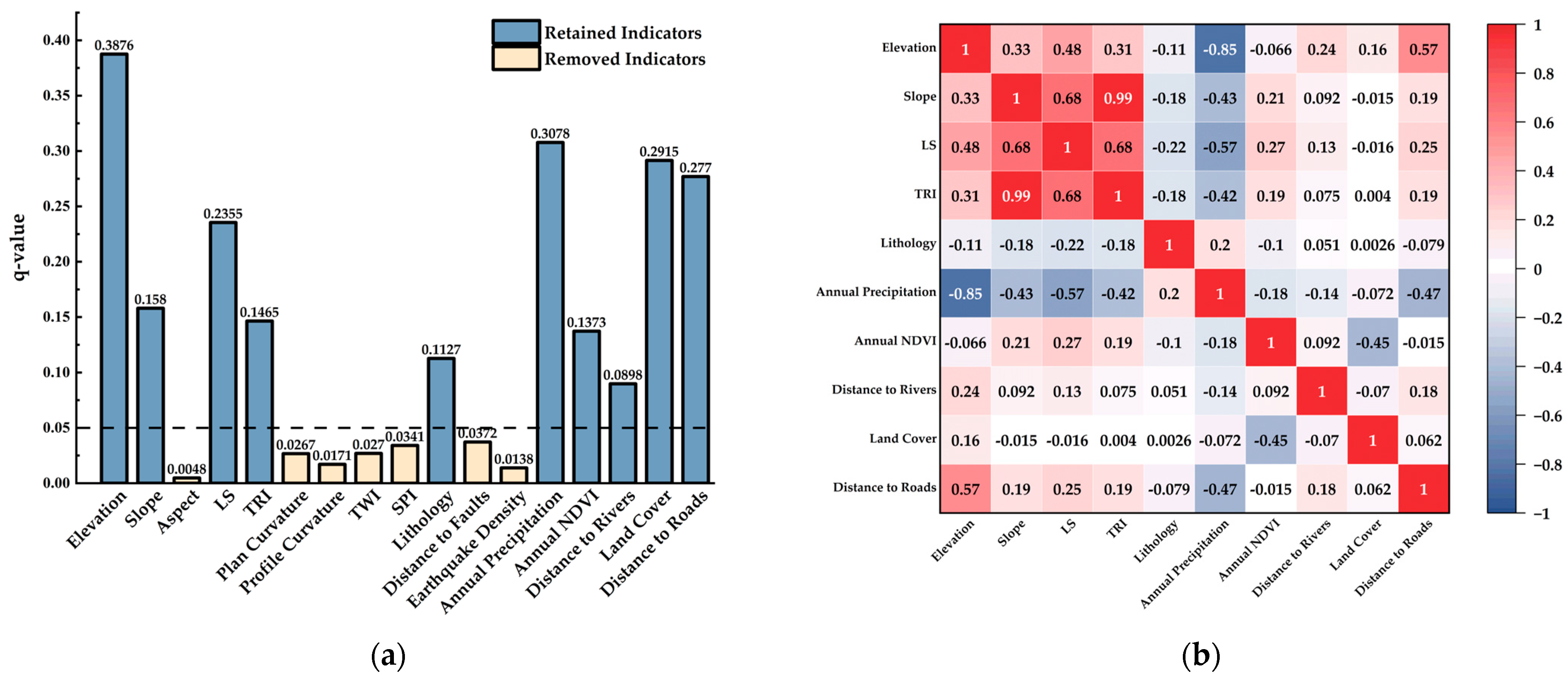 Remotesensing 17 02678 g003