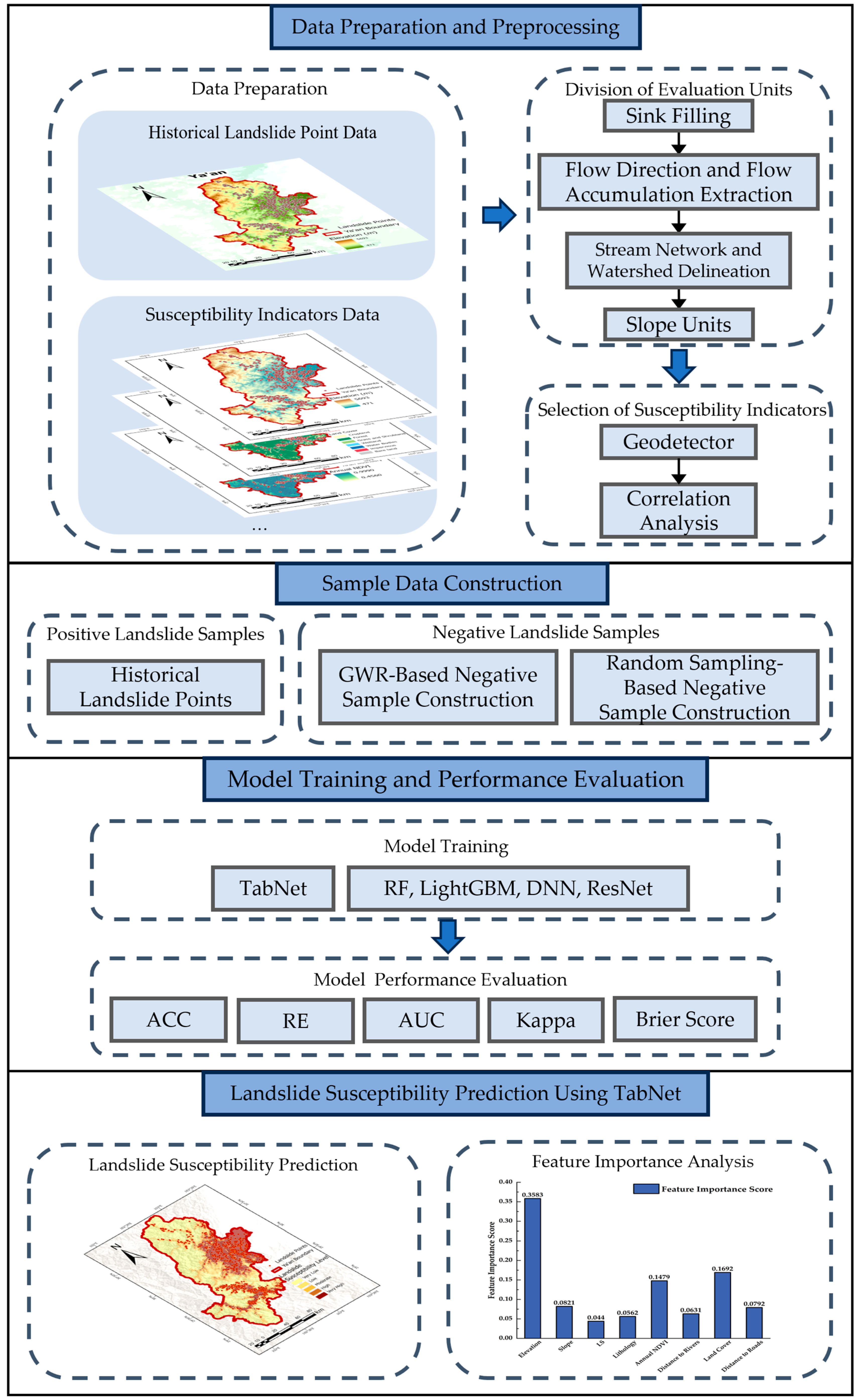 Remotesensing 17 02678 g004