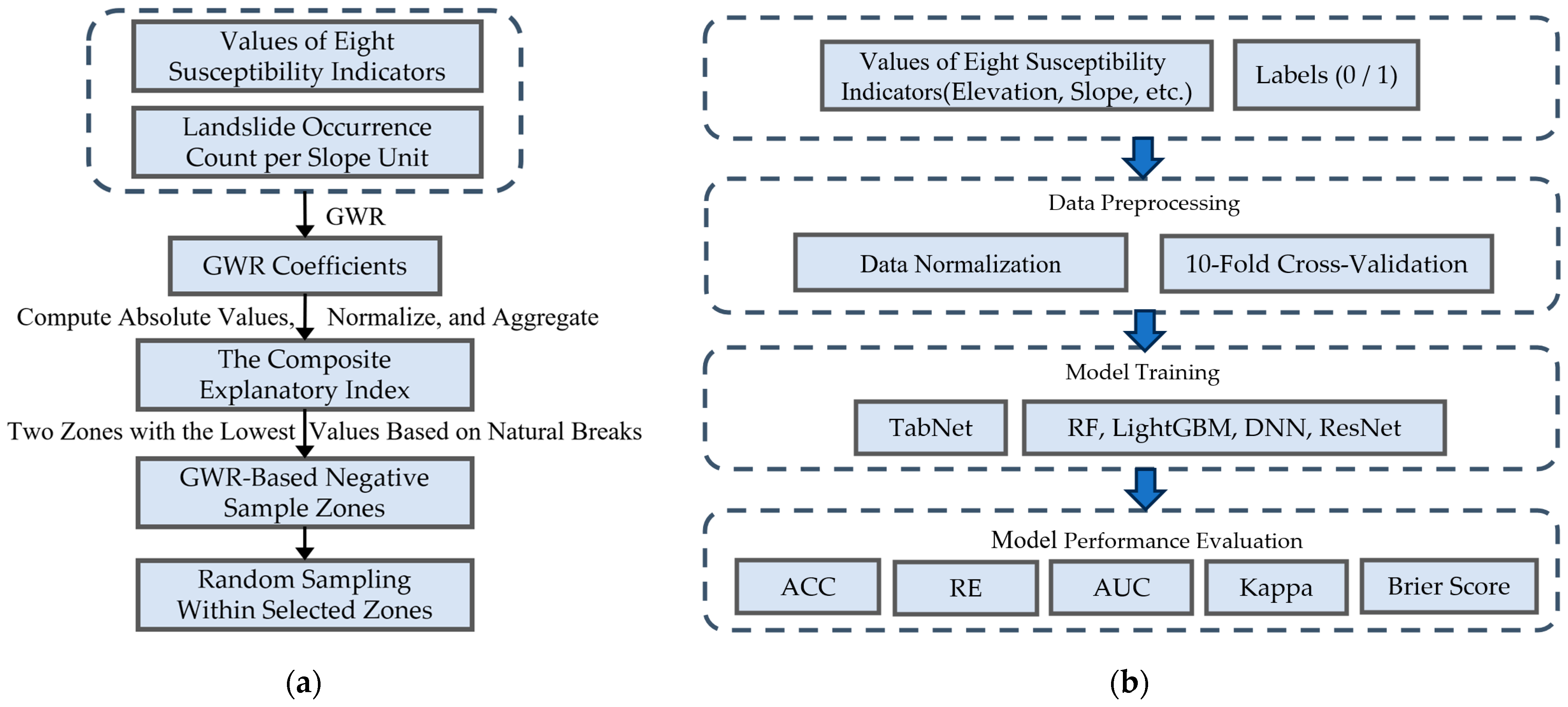 Remotesensing 17 02678 g005
