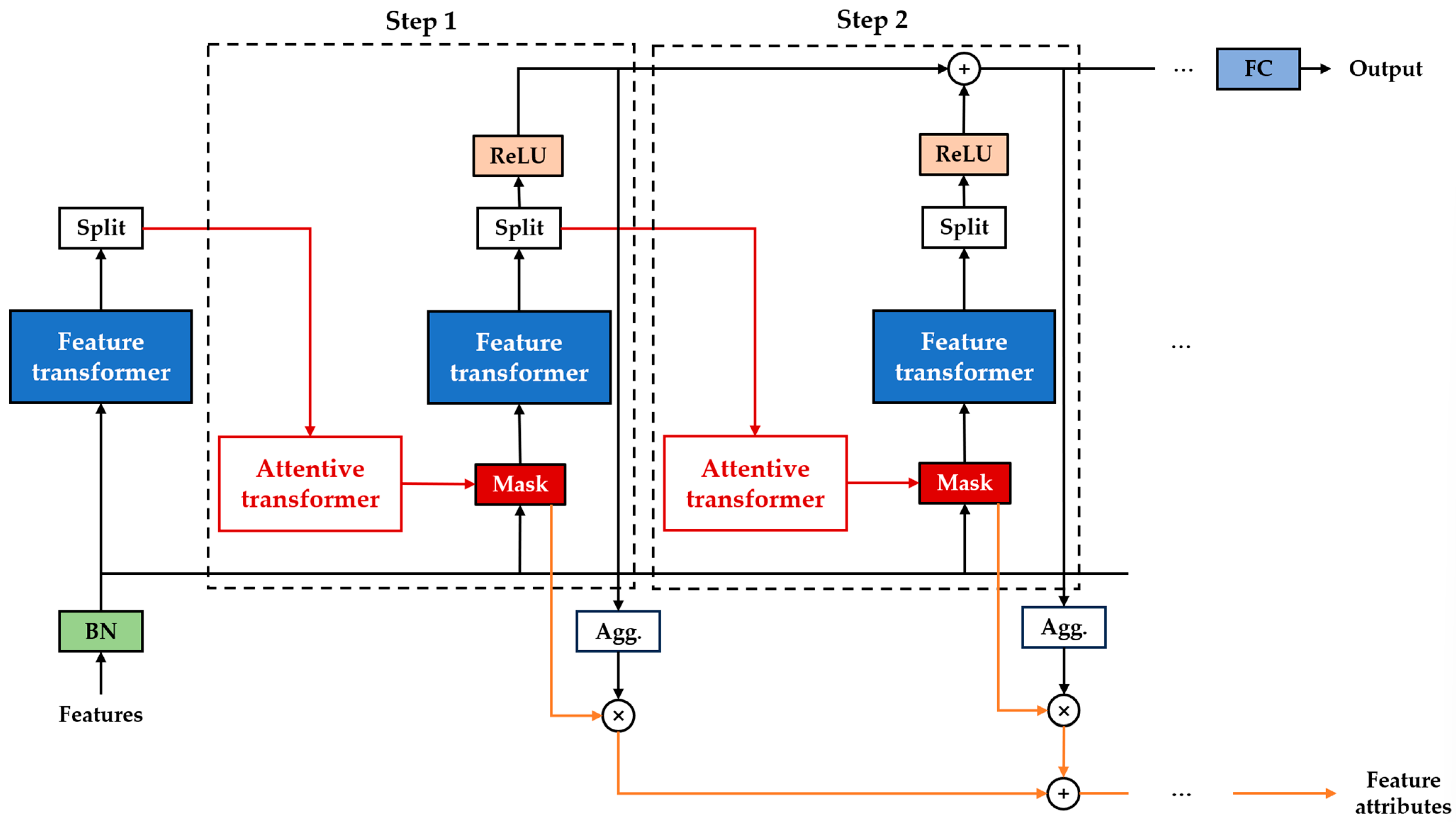 Remotesensing 17 02678 g006