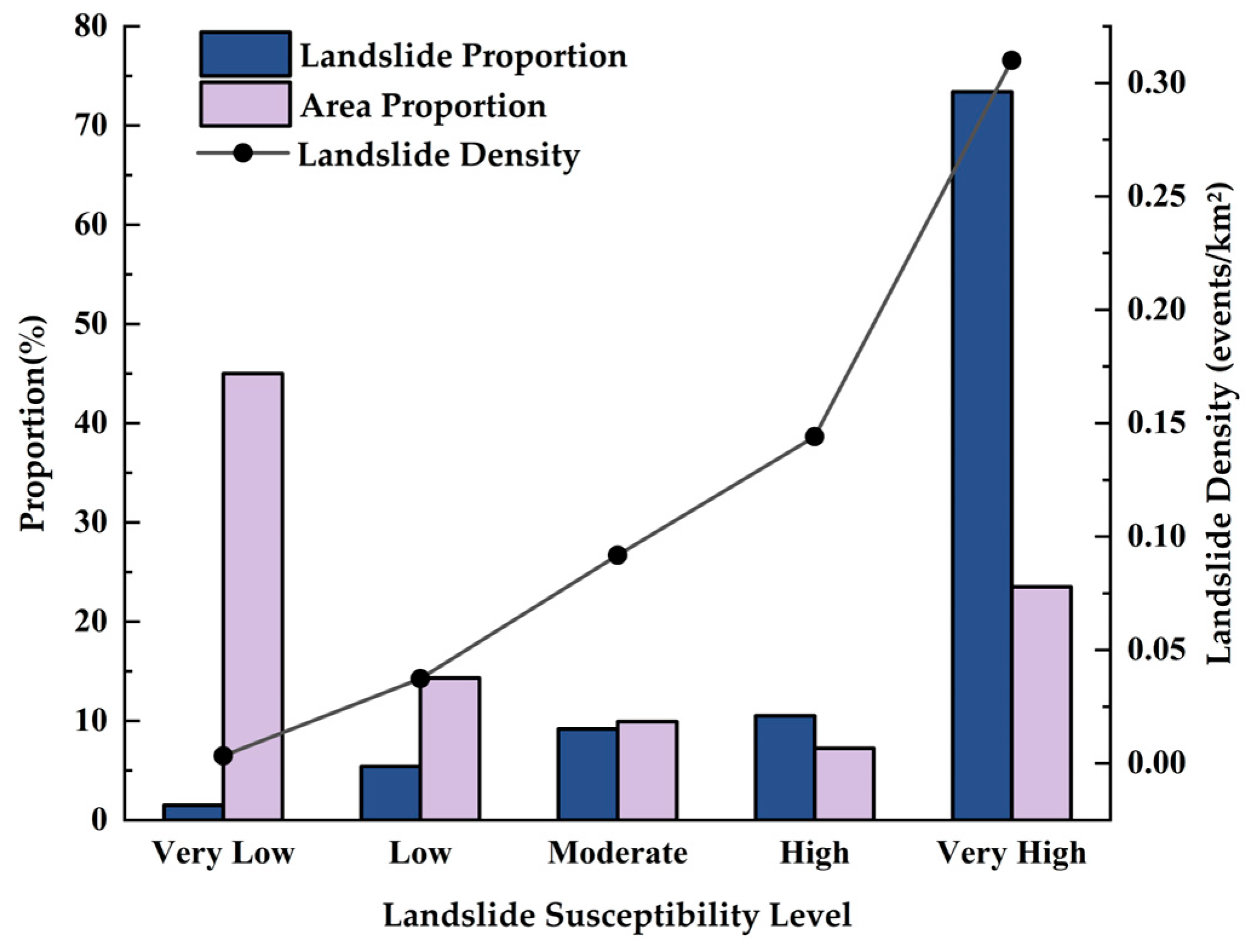 Remotesensing 17 02678 g010