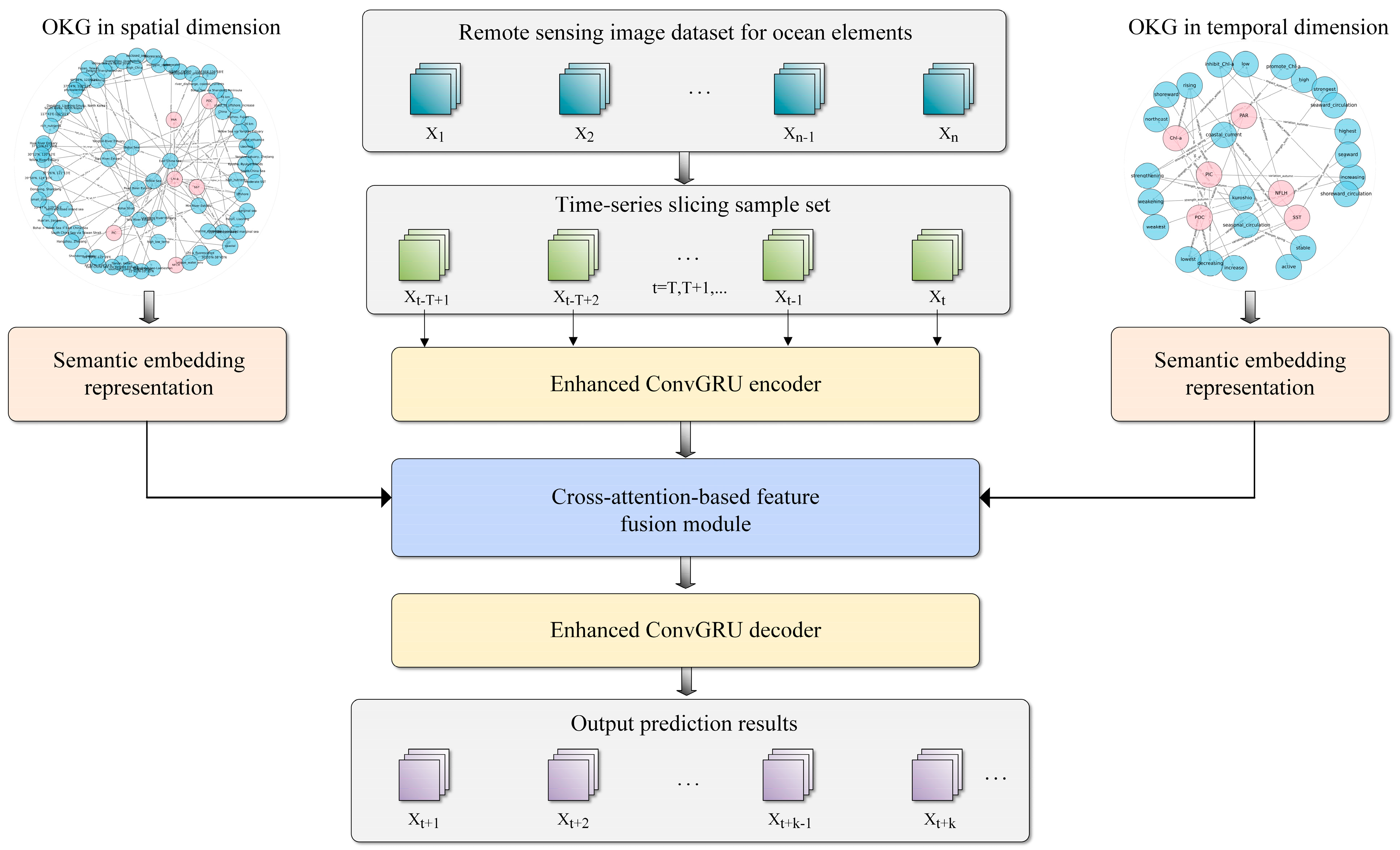 Remotesensing 17 02679 g002