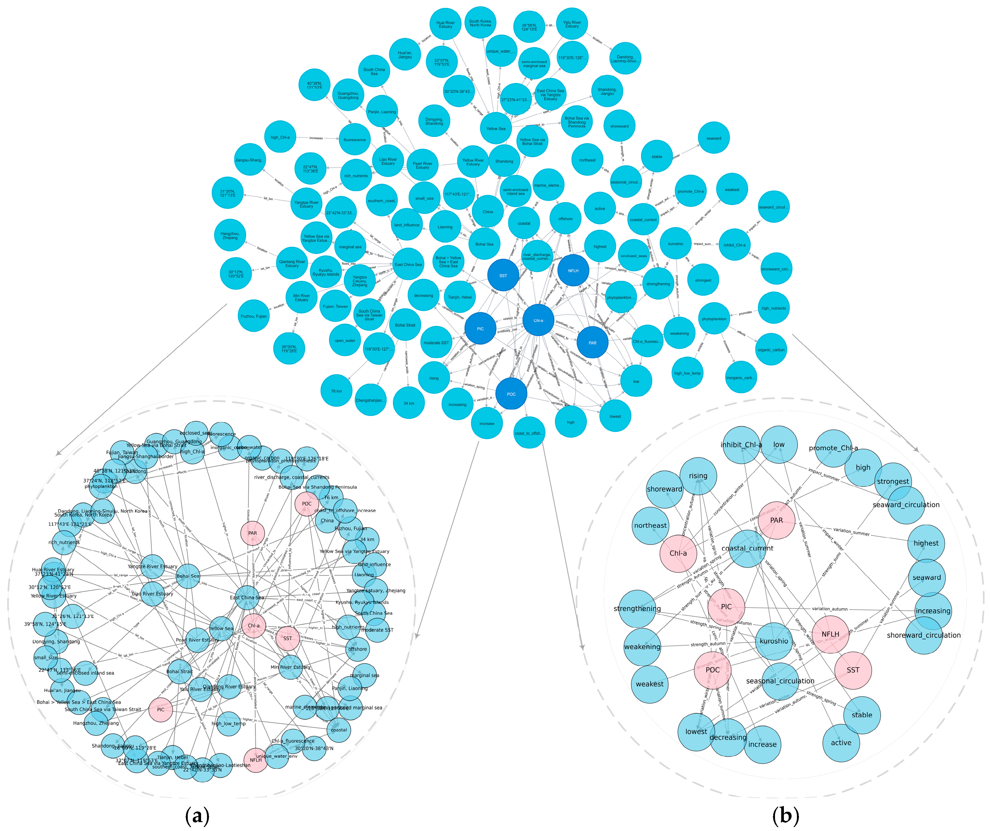 Remotesensing 17 02679 g003