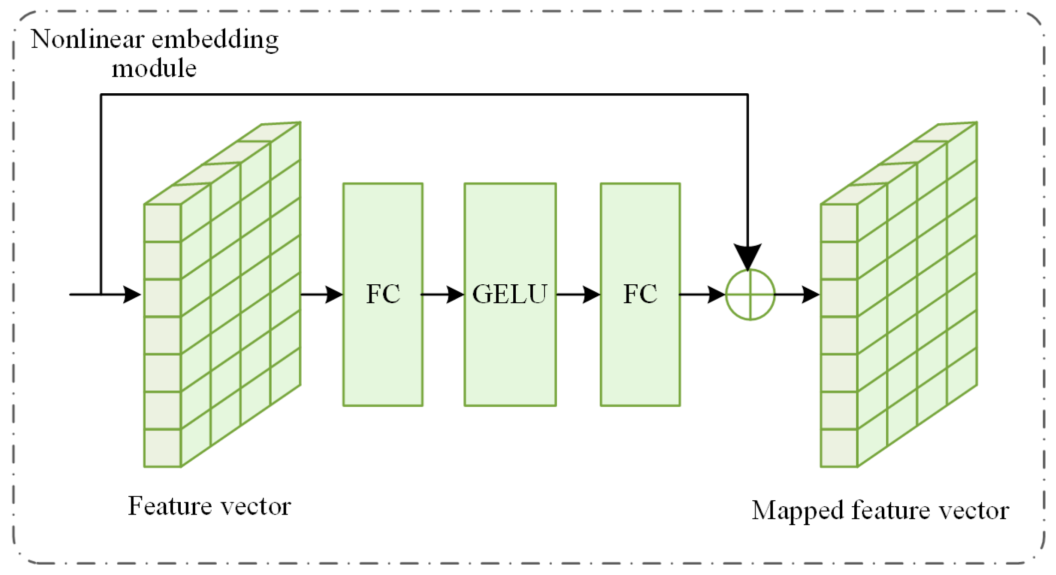Remotesensing 17 02679 g006