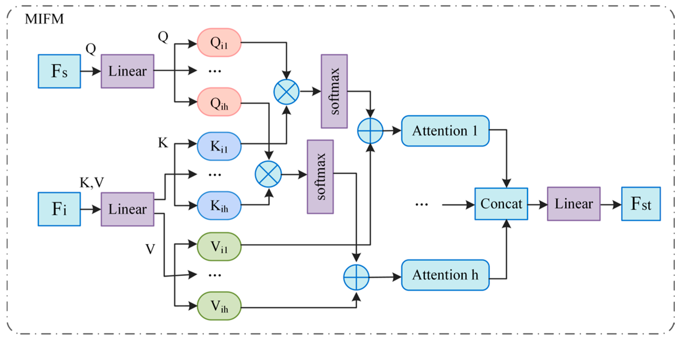 Remotesensing 17 02679 g007