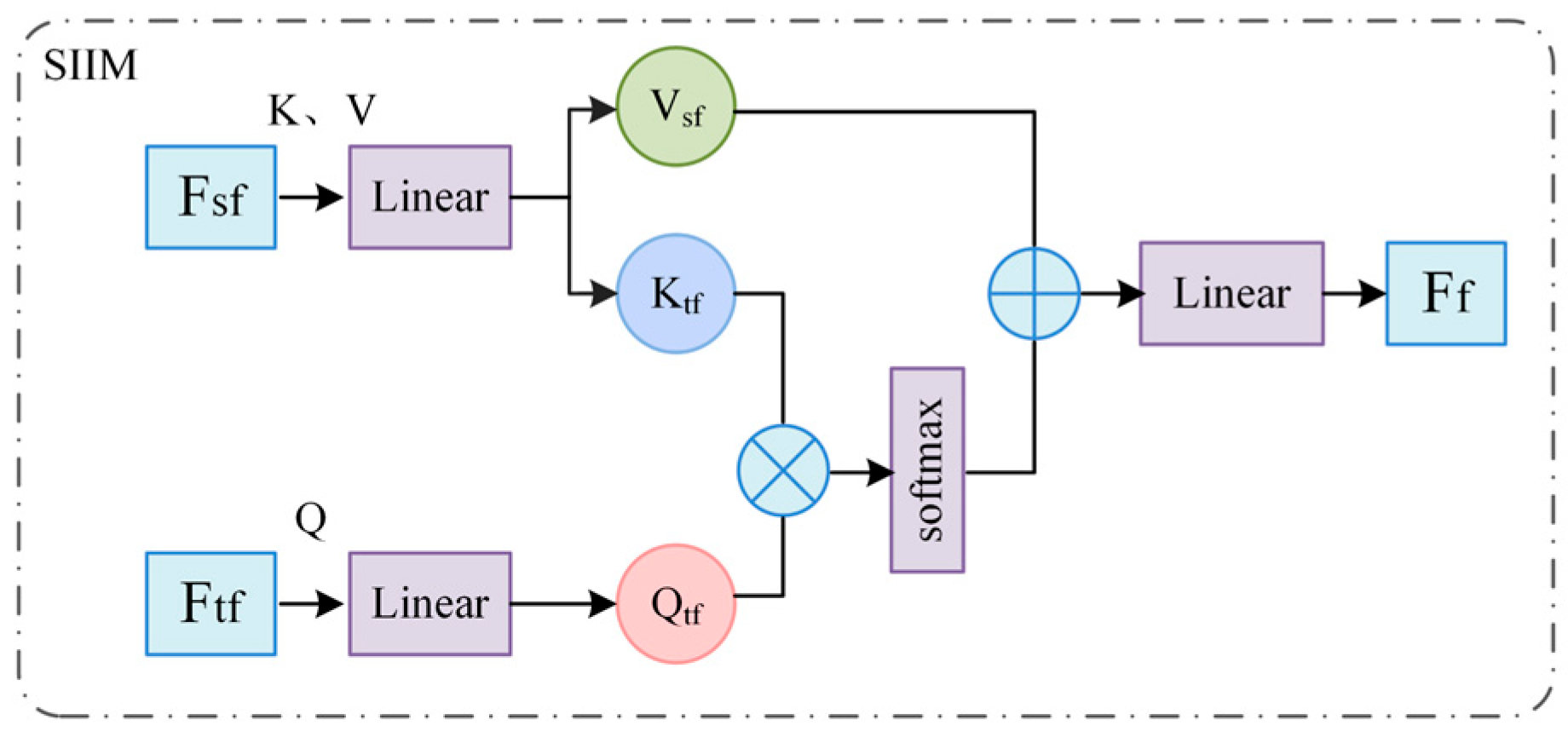 Remotesensing 17 02679 g008