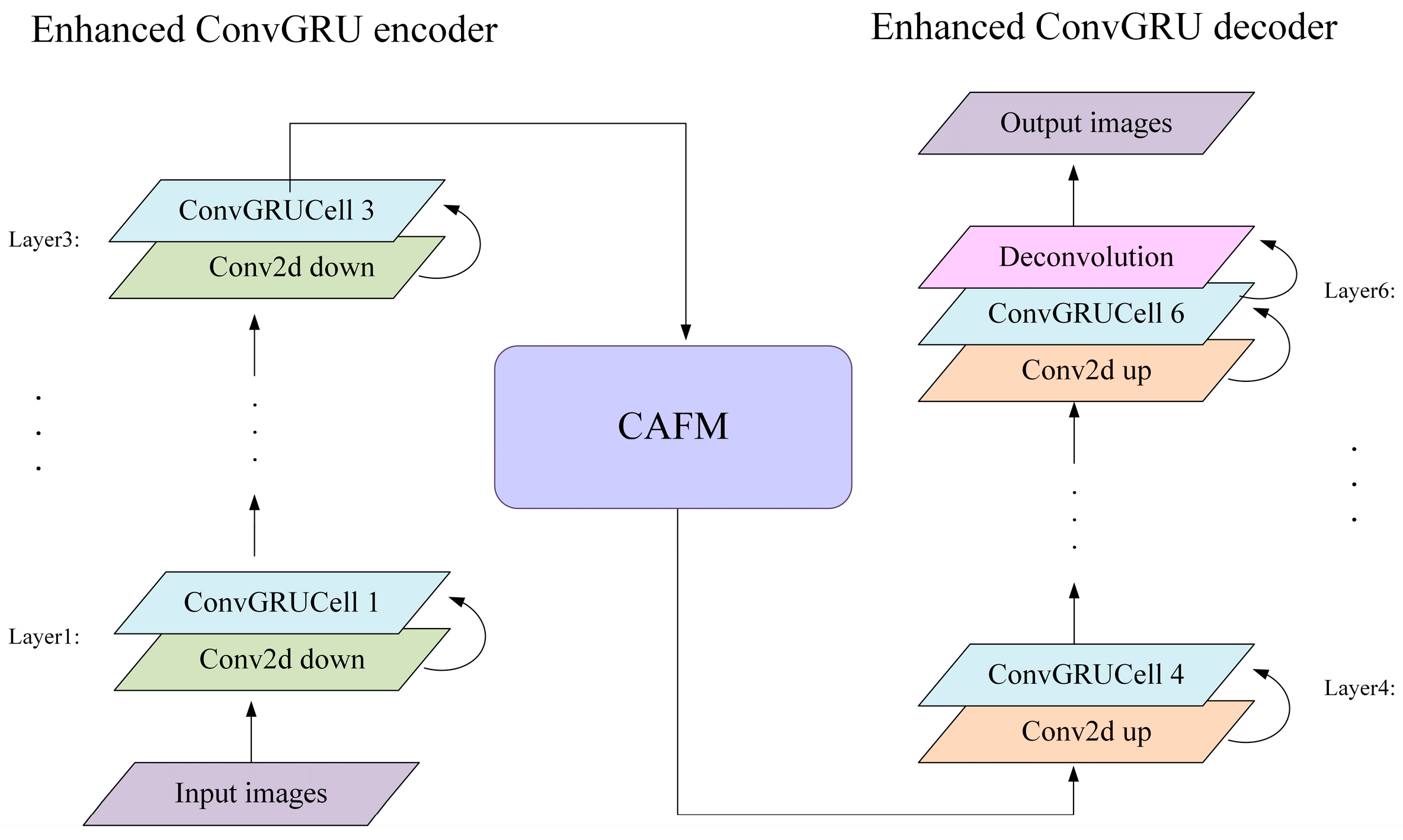 Remotesensing 17 02679 g009
