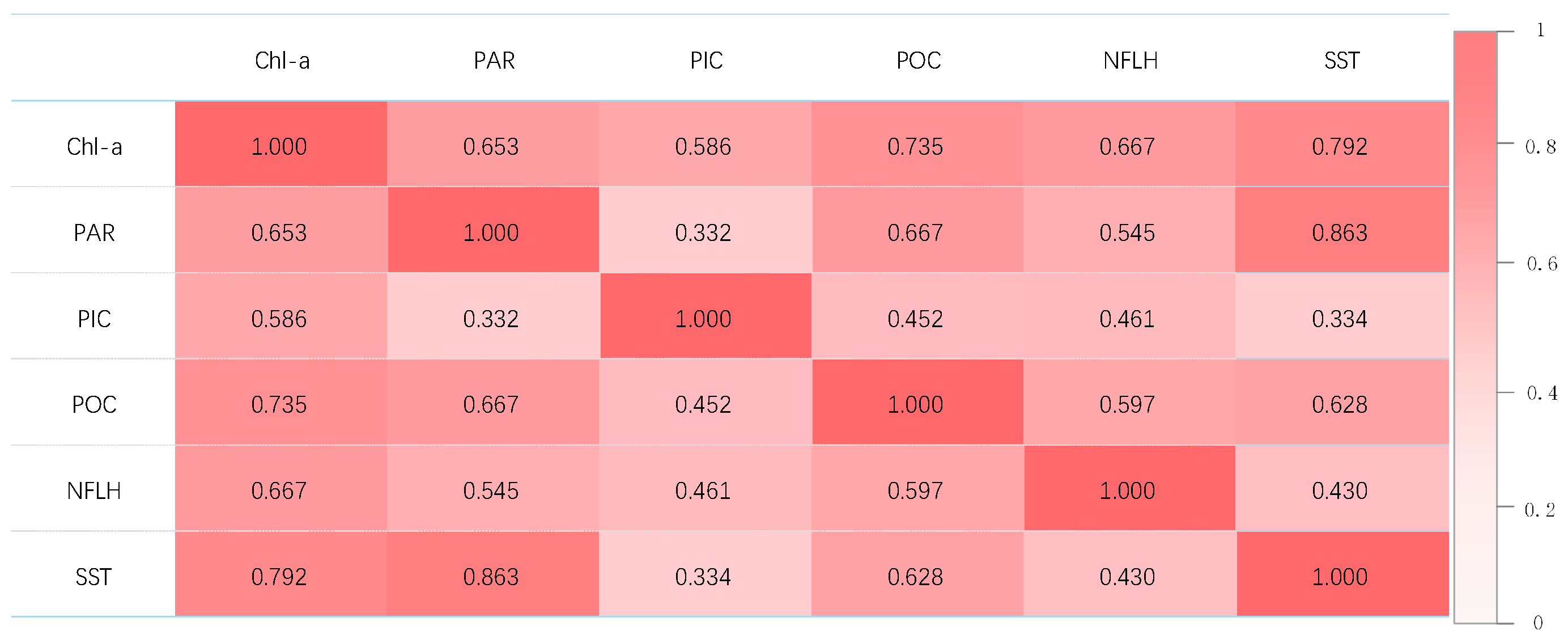 Remotesensing 17 02679 g011