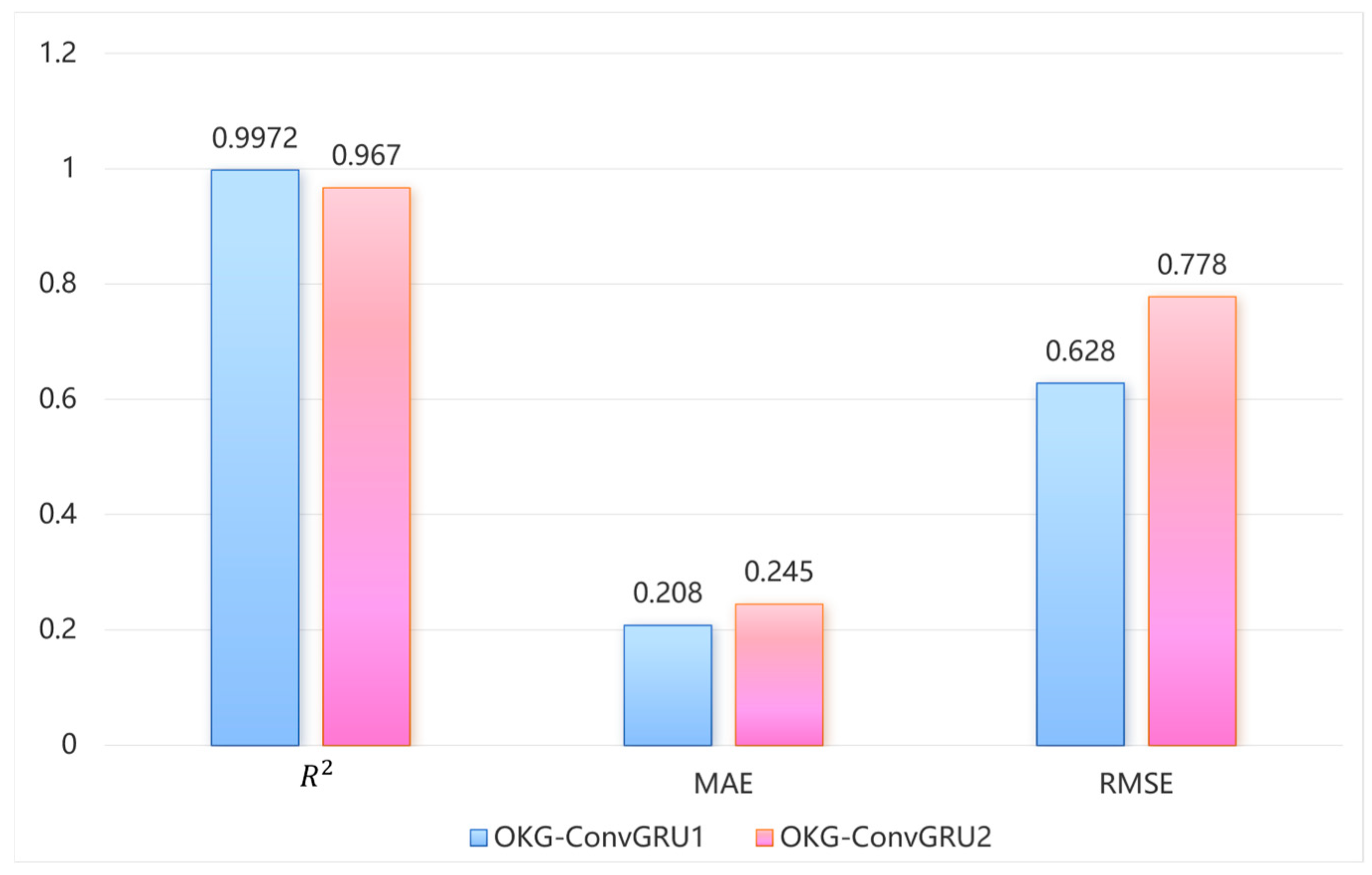 Remotesensing 17 02679 g014