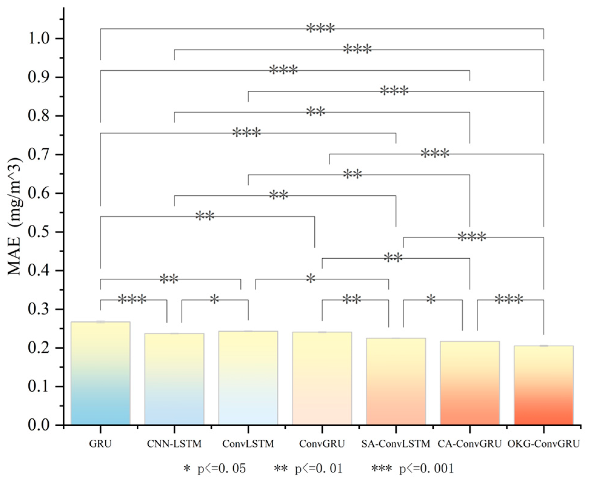 Remotesensing 17 02679 g015