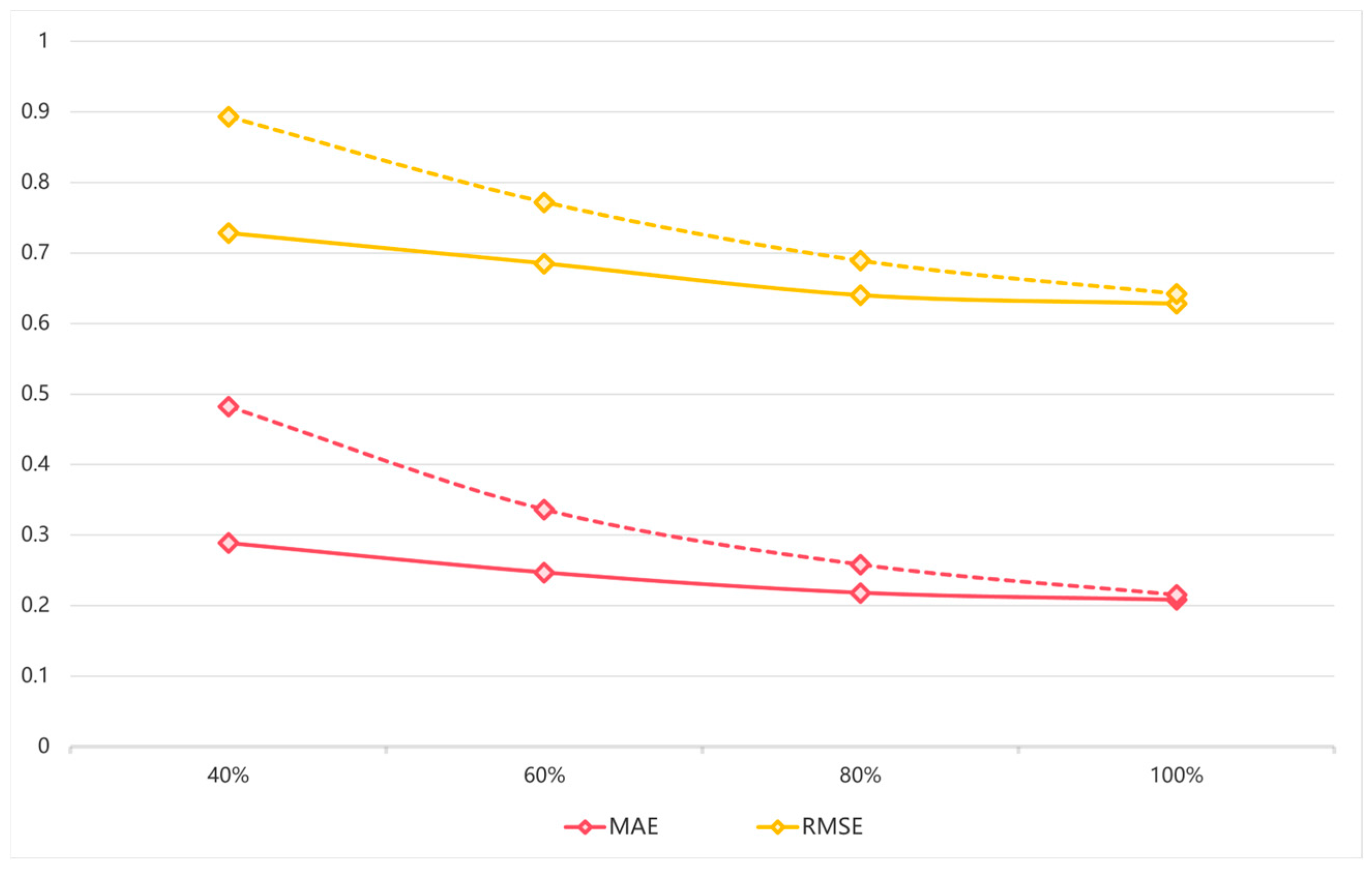 Remotesensing 17 02679 g020