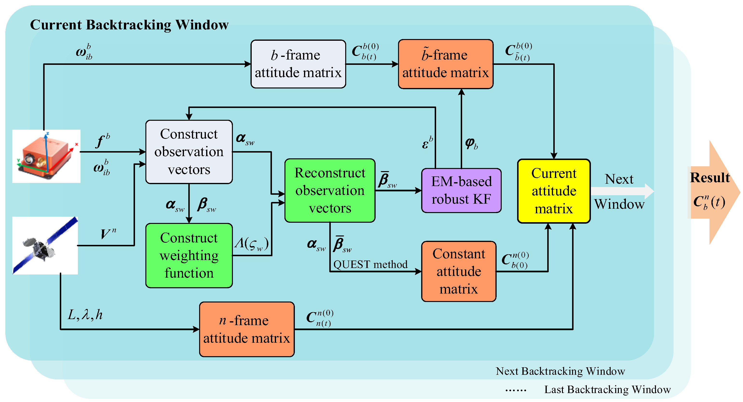 Remotesensing 17 02680 g001 Remotesensing 17 02680 g001