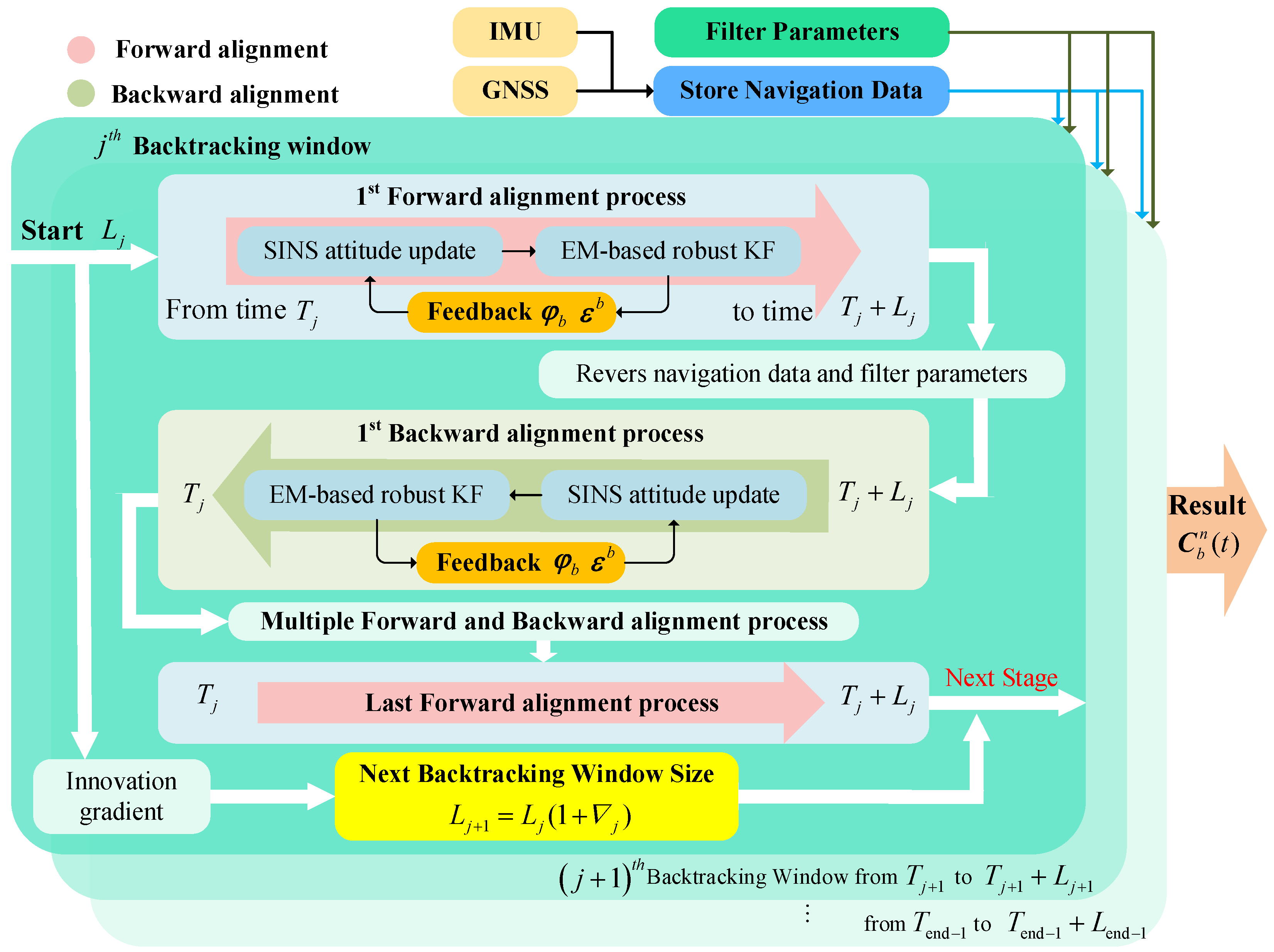 Remotesensing 17 02680 g002 Remotesensing 17 02680 g002