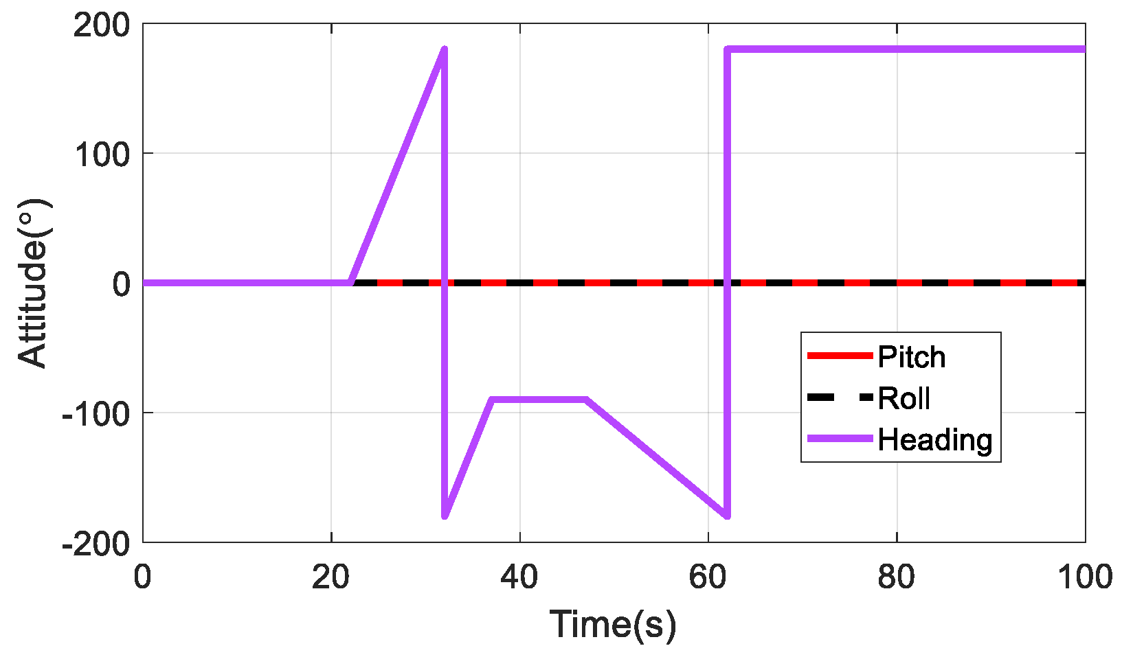 Remotesensing 17 02680 g004 Remotesensing 17 02680 g004