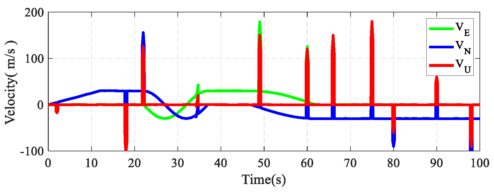 Remotesensing 17 02680 g005 Remotesensing 17 02680 g005