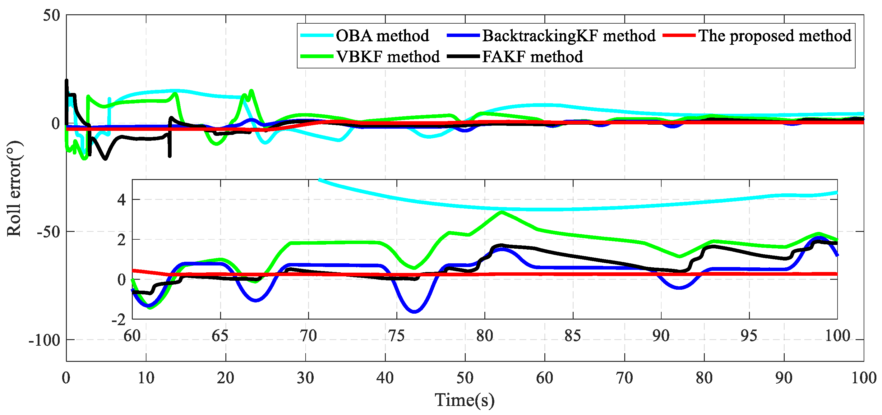 Remotesensing 17 02680 g007 Remotesensing 17 02680 g007