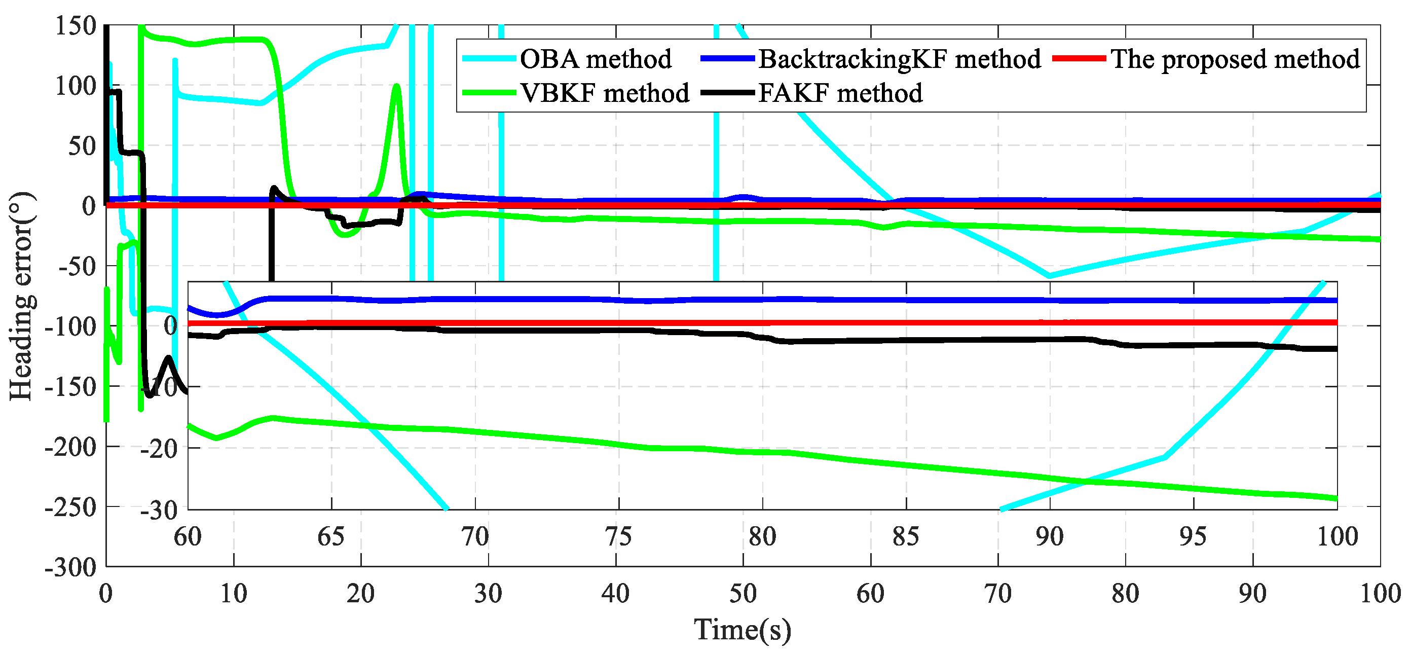 Remotesensing 17 02680 g008 Remotesensing 17 02680 g008