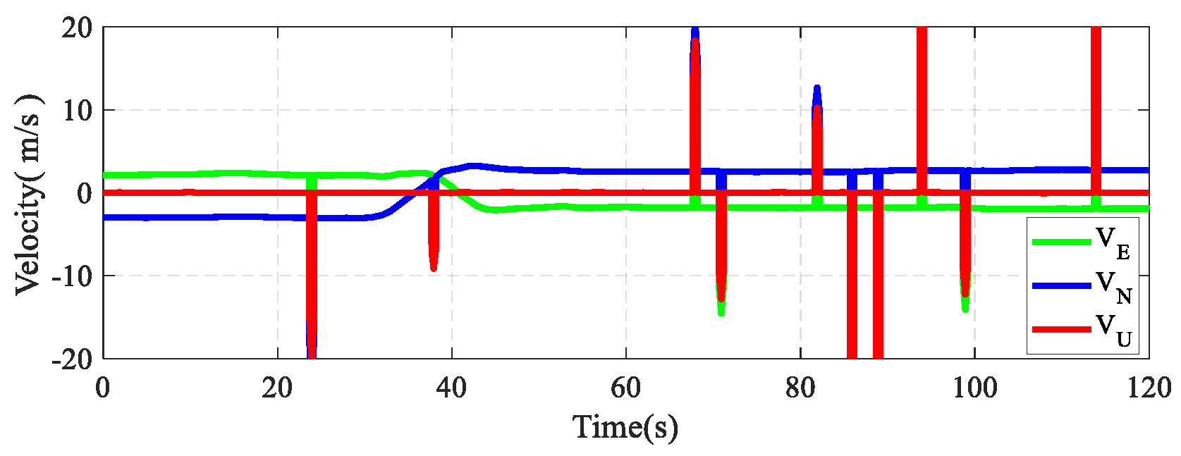 Remotesensing 17 02680 g011 Remotesensing 17 02680 g011