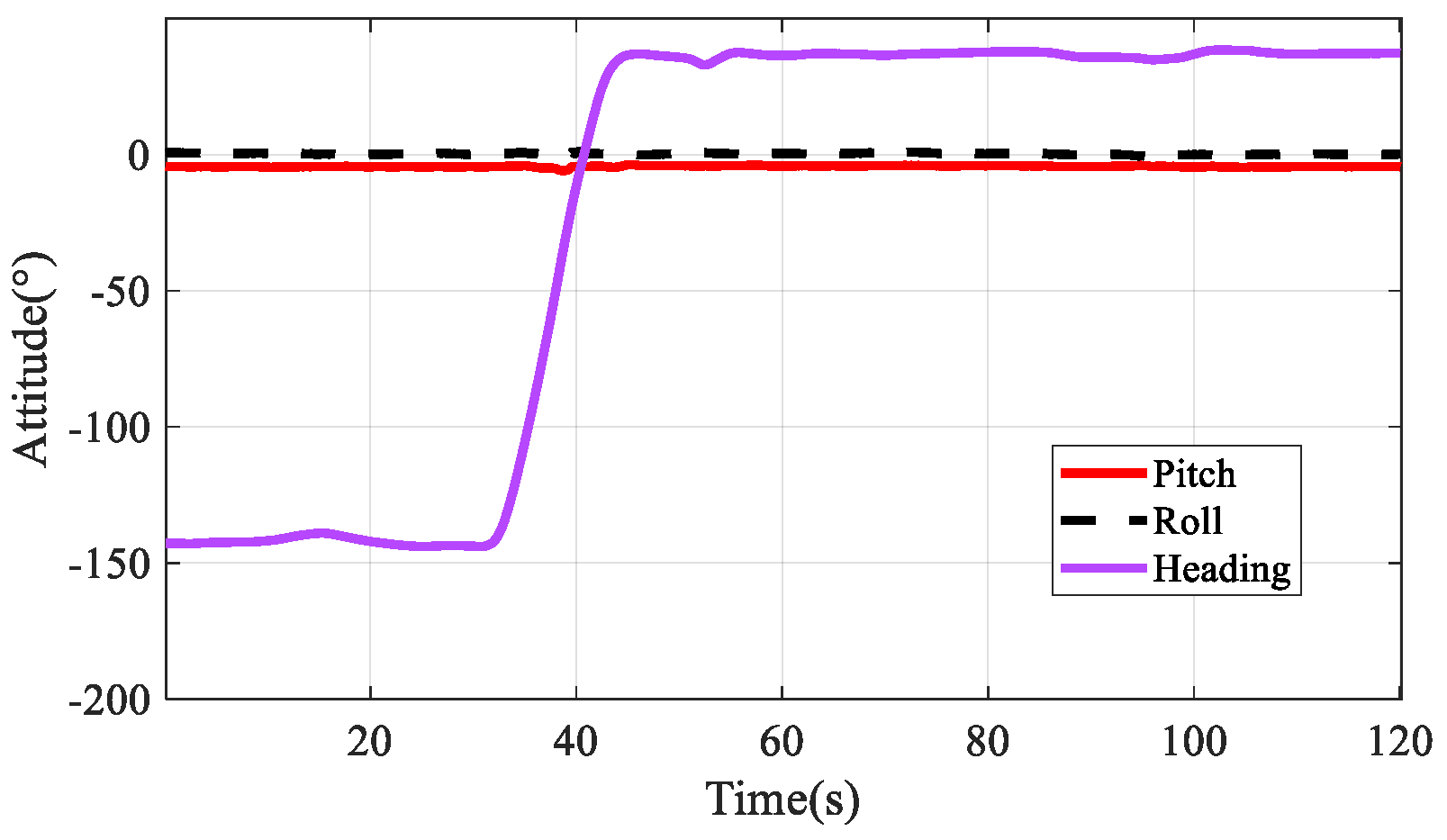 Remotesensing 17 02680 g012 Remotesensing 17 02680 g012