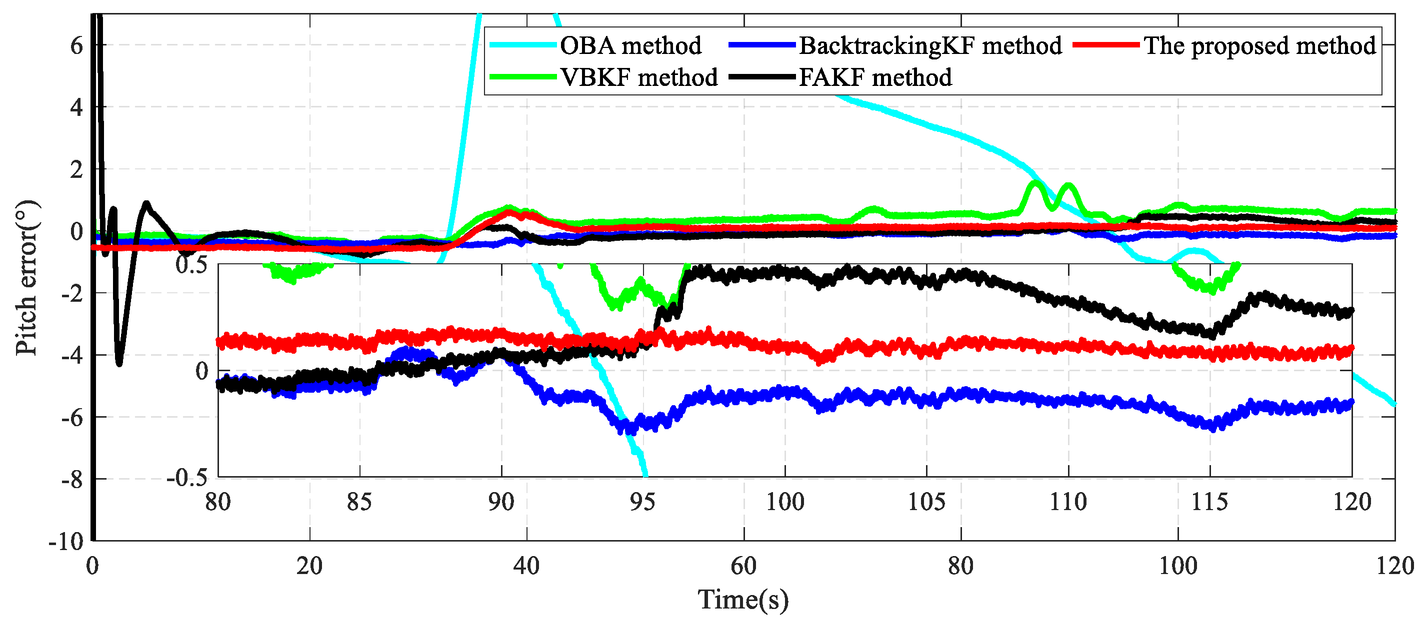 Remotesensing 17 02680 g013 Remotesensing 17 02680 g013