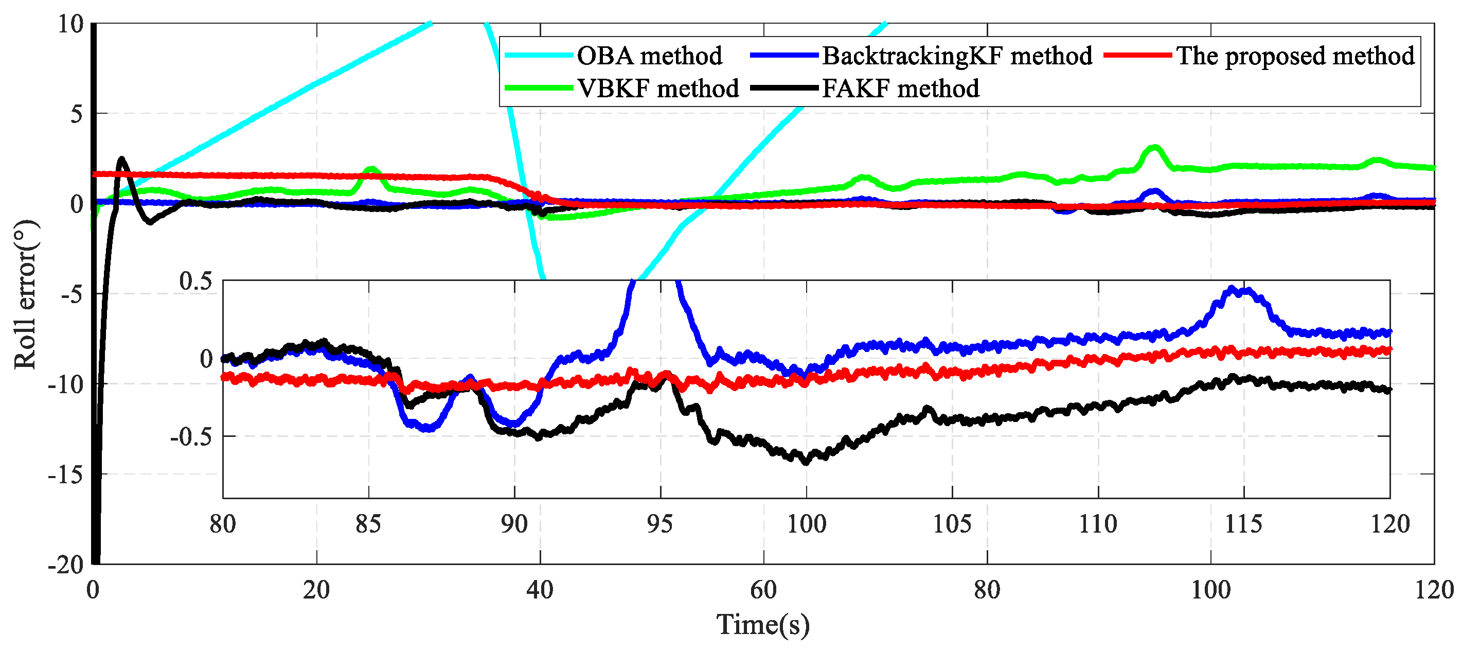 Remotesensing 17 02680 g014 Remotesensing 17 02680 g014