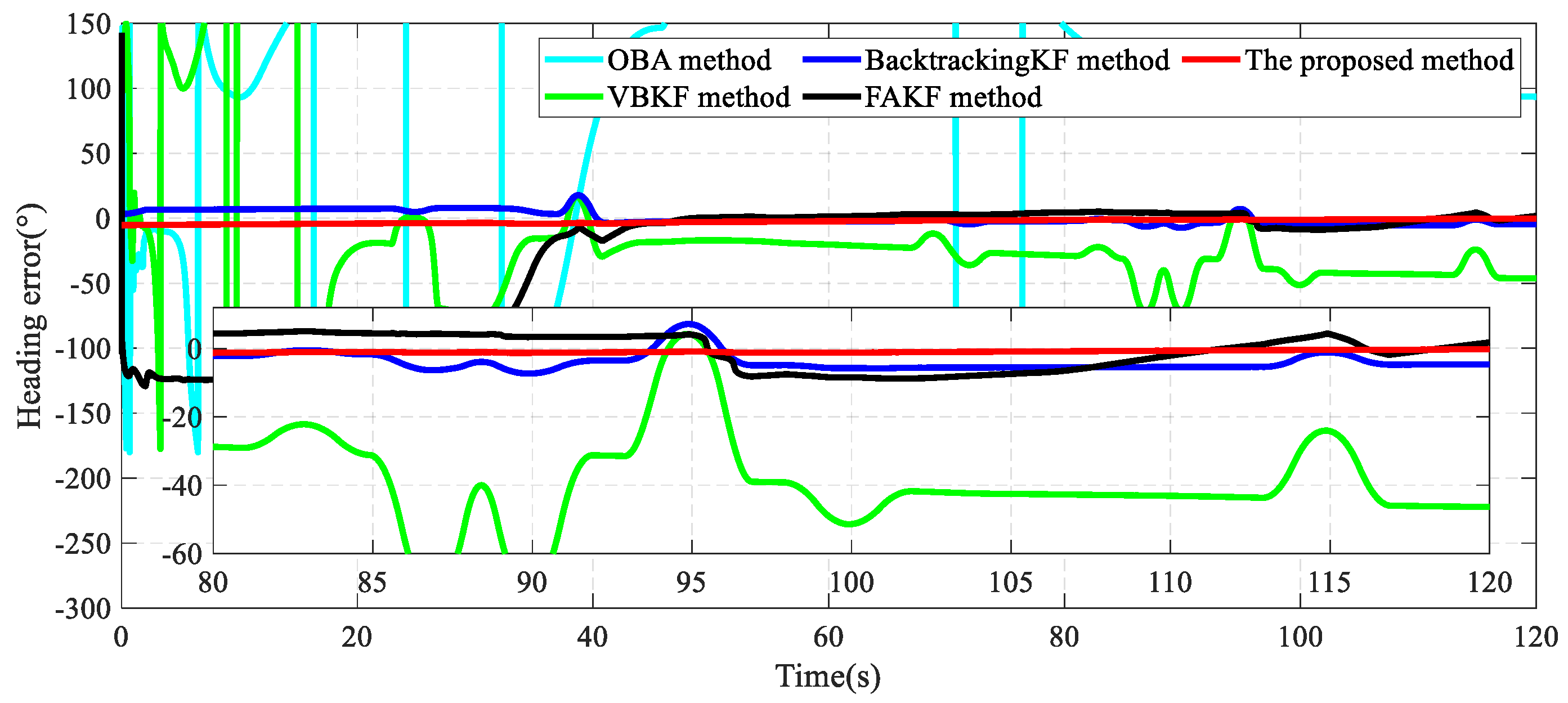 Remotesensing 17 02680 g015 Remotesensing 17 02680 g015