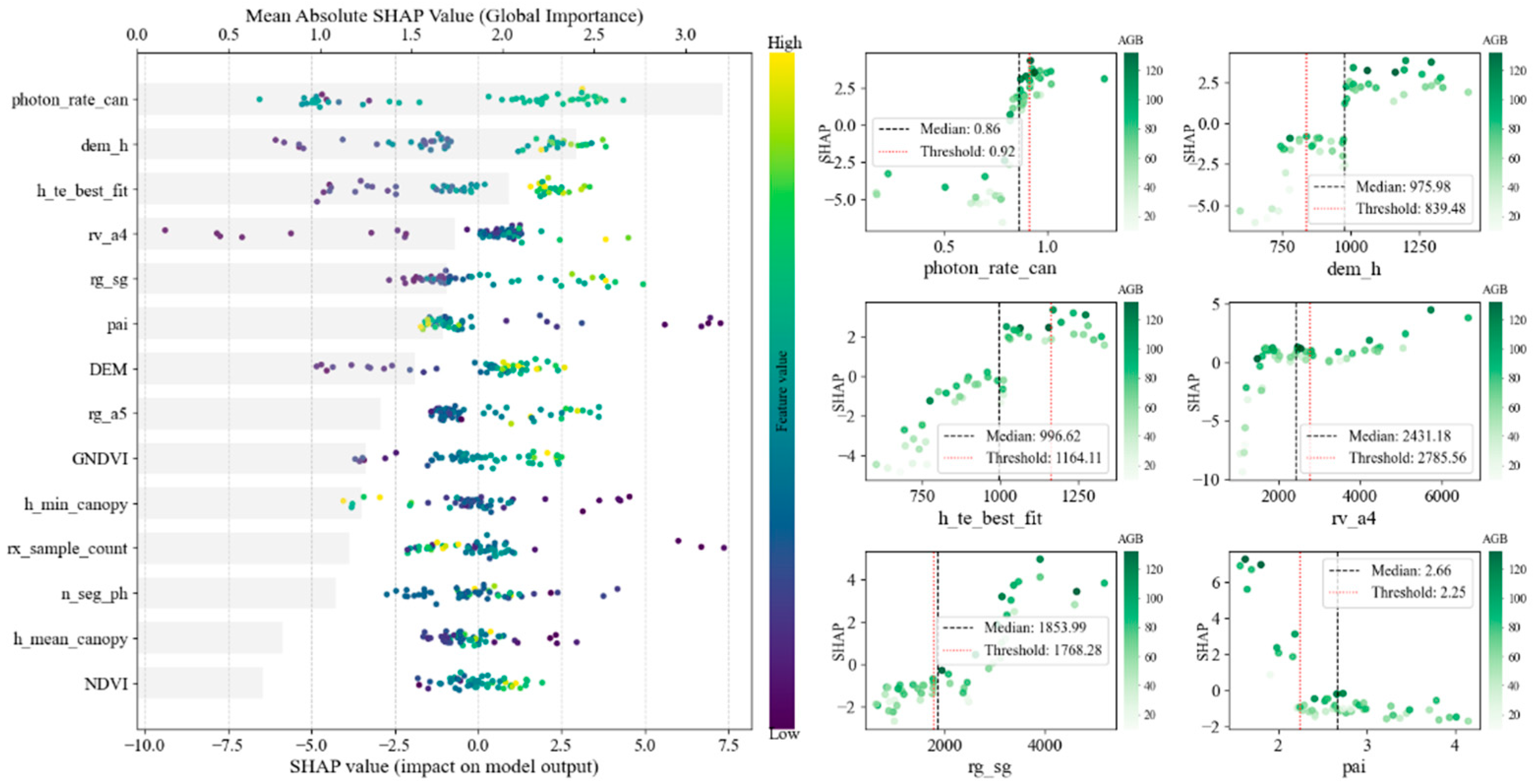 Remotesensing 17 02682 g007