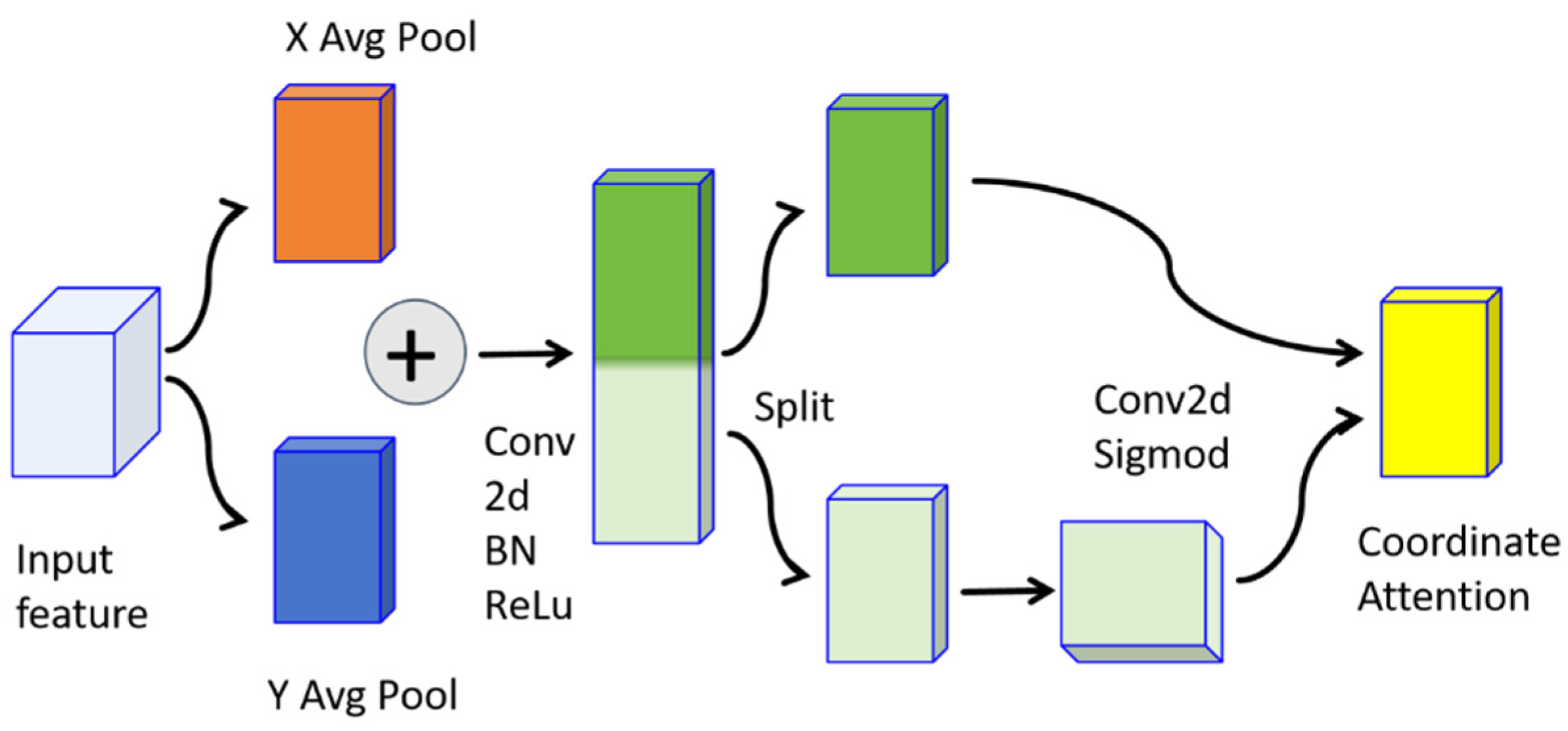 Remotesensing 17 02683 g008 Remotesensing 17 02683 g008