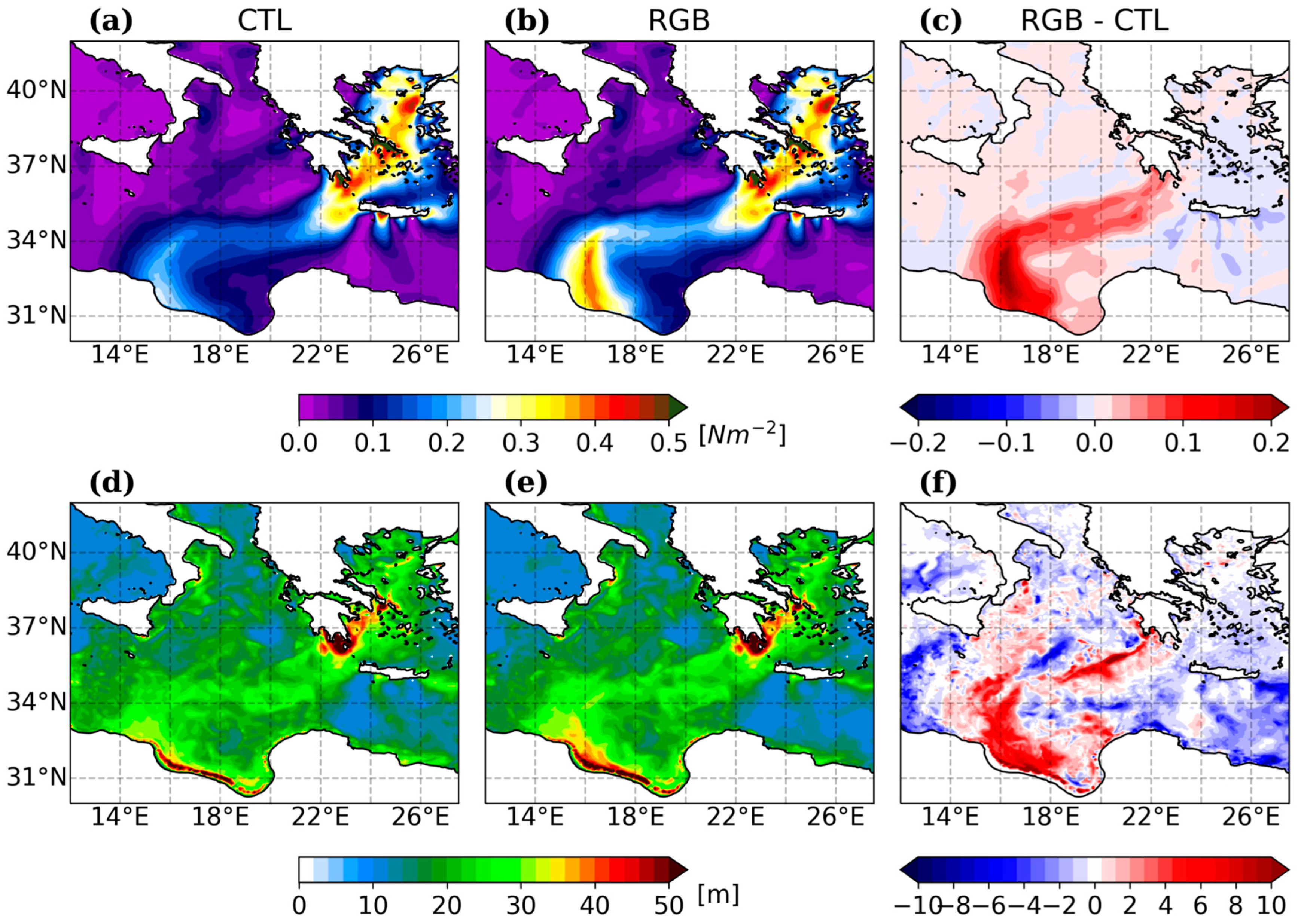 Remotesensing 17 02684 g007 Remotesensing 17 02684 g007