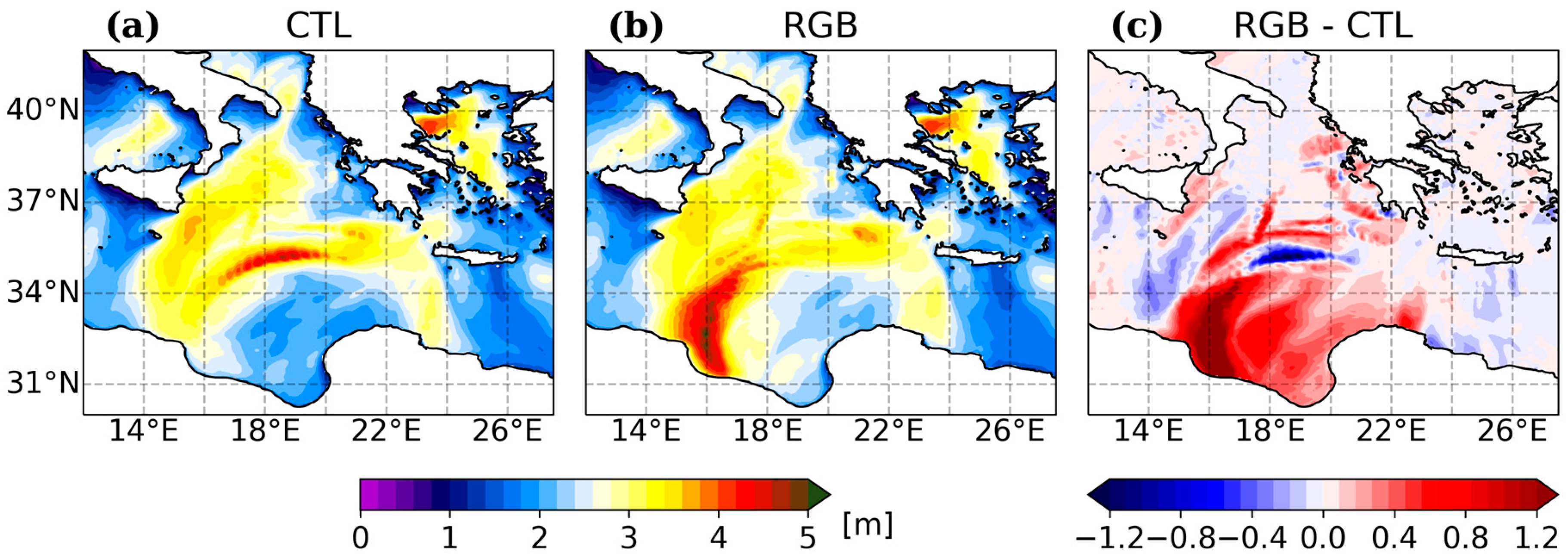 Remotesensing 17 02684 g008 Remotesensing 17 02684 g008