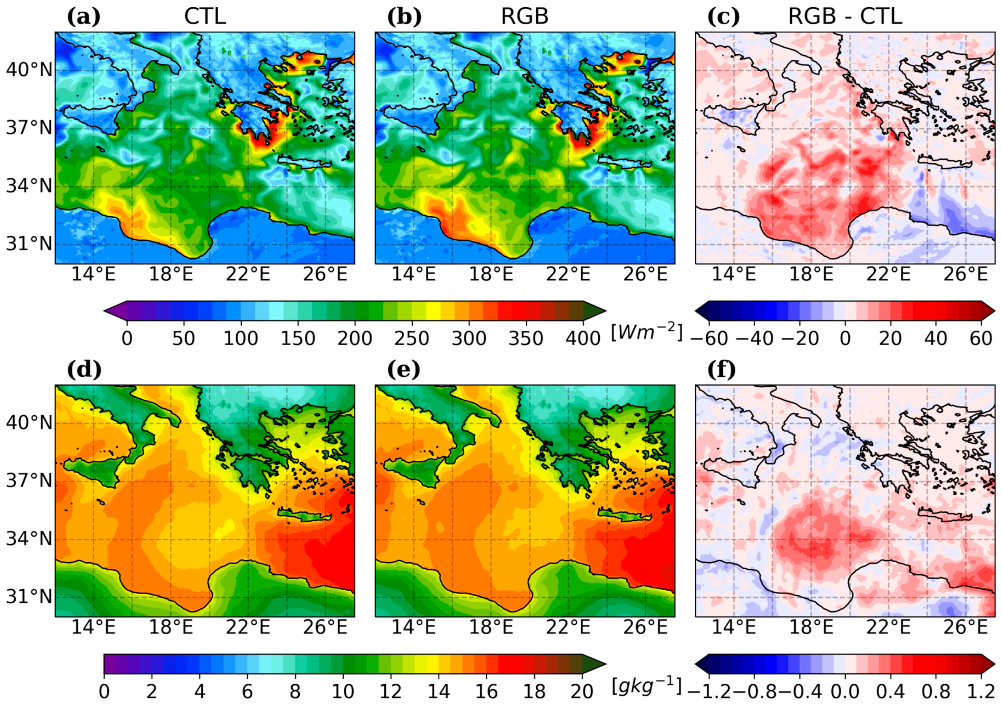 Remotesensing 17 02684 g009 Remotesensing 17 02684 g009