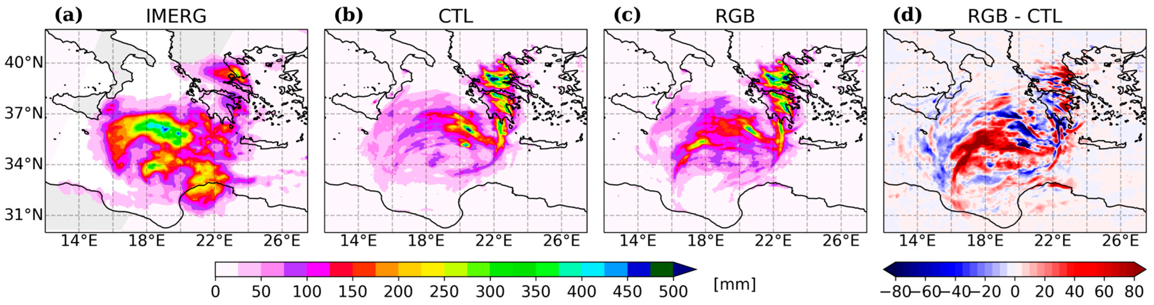Remotesensing 17 02684 g010 Remotesensing 17 02684 g010