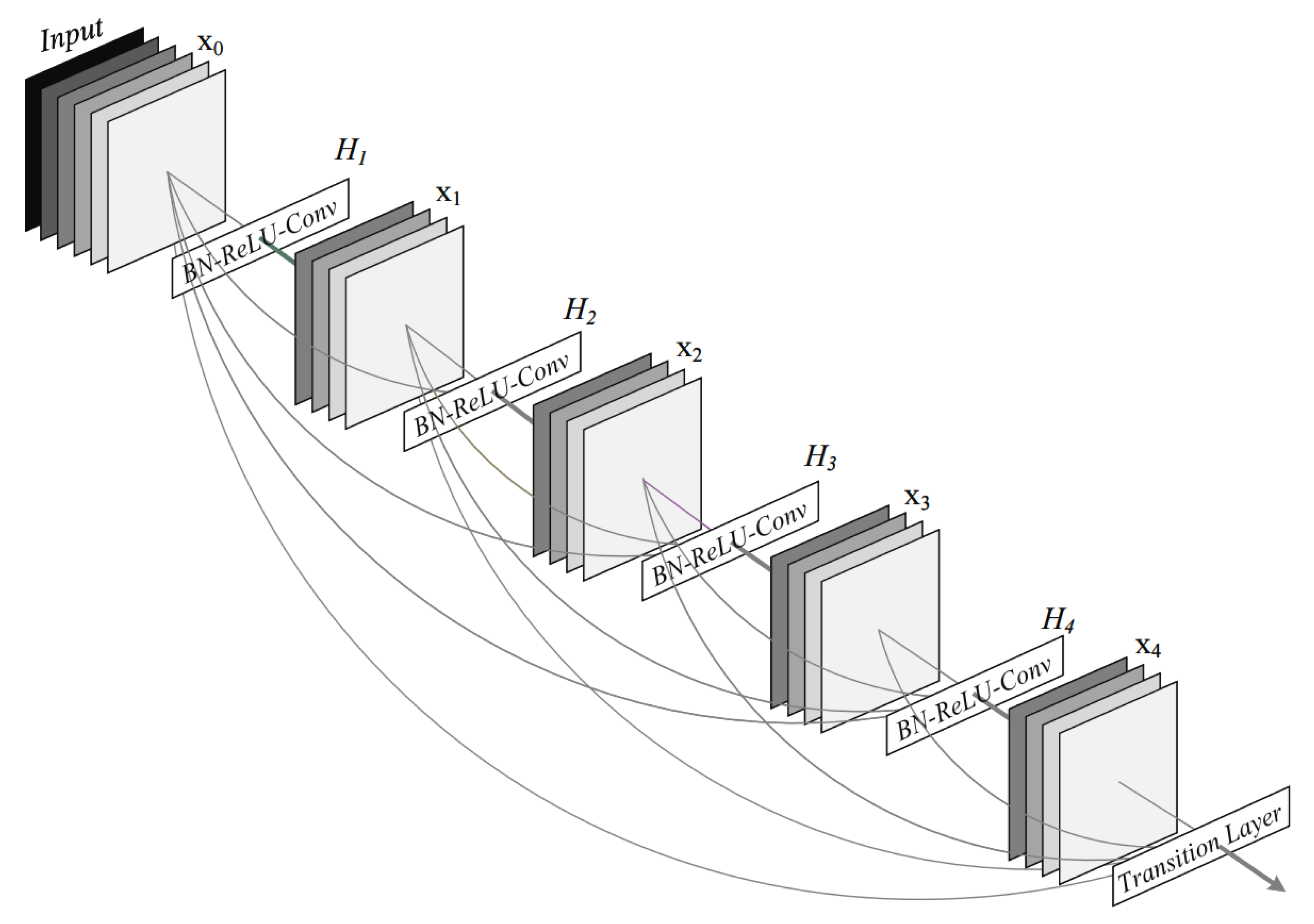 Remotesensing 17 02686 g004