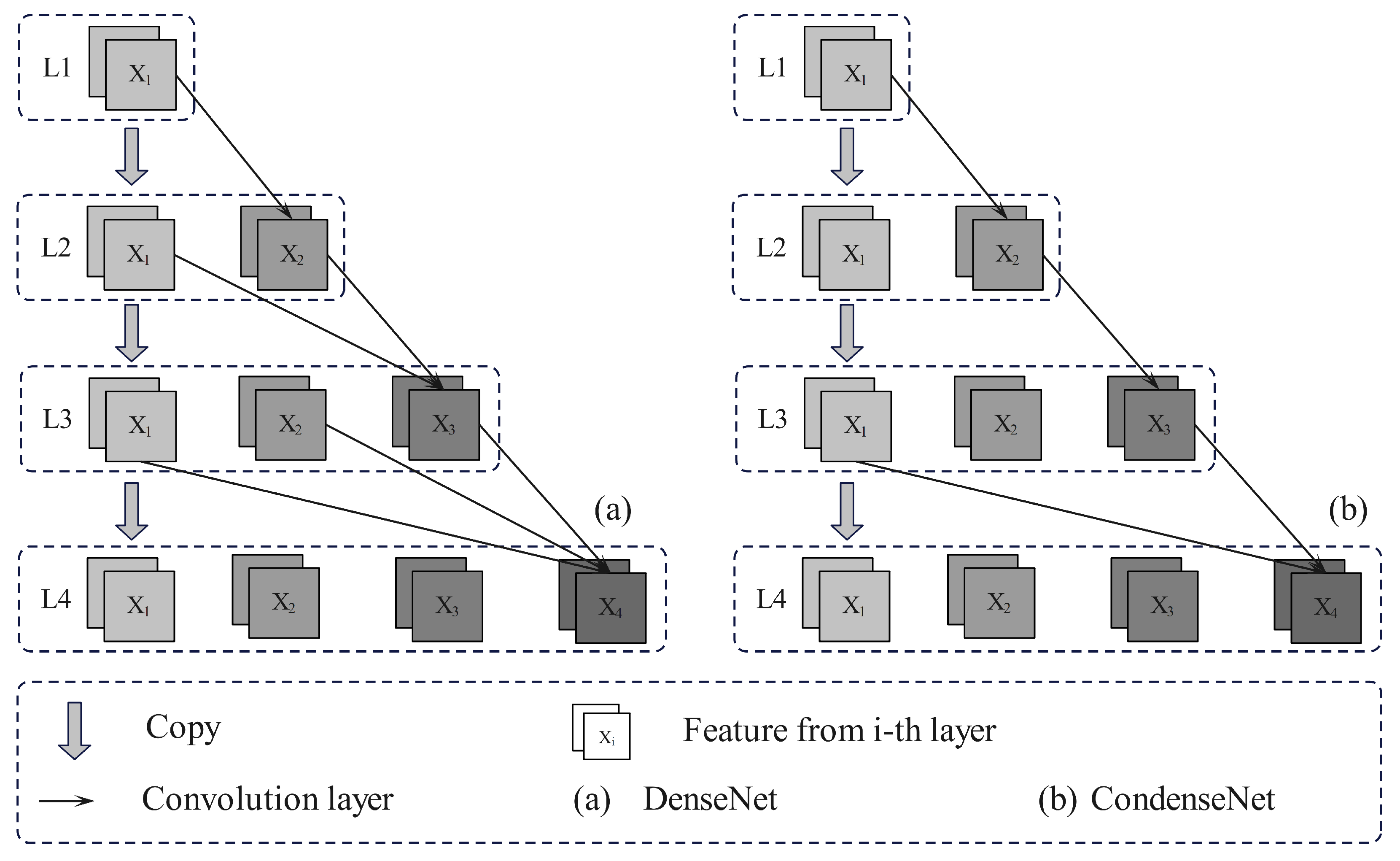 Remotesensing 17 02686 g006