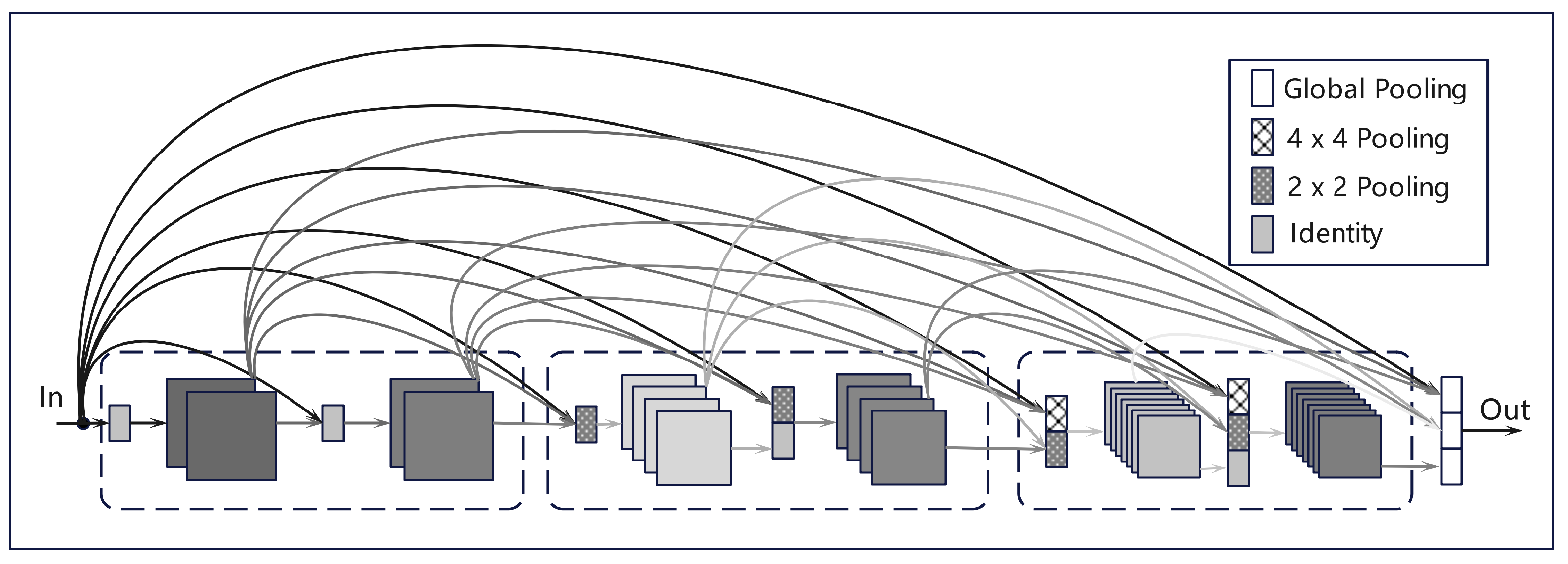 Remotesensing 17 02686 g007